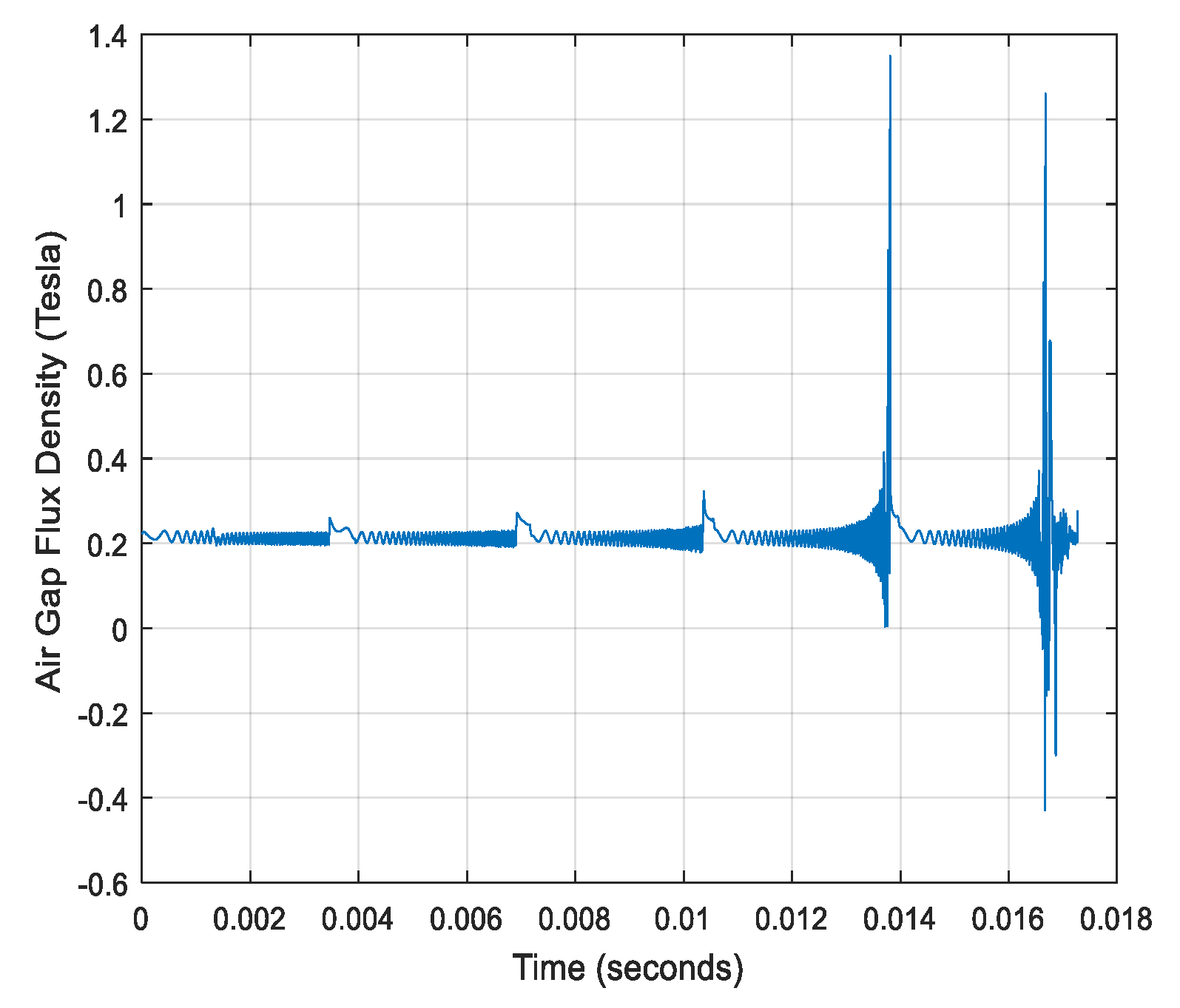 Applsci 10 00691 g005