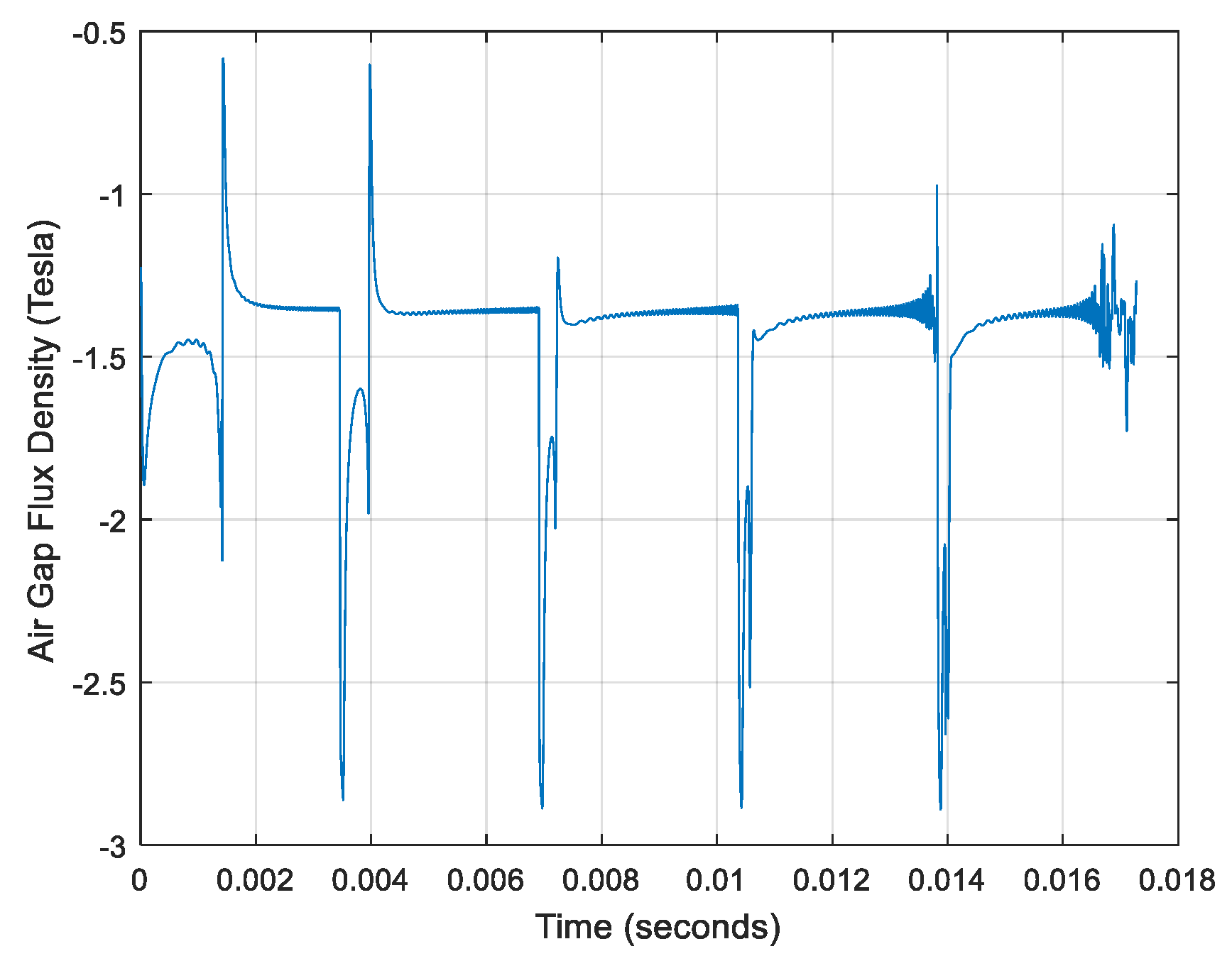 Applsci 10 00691 g006