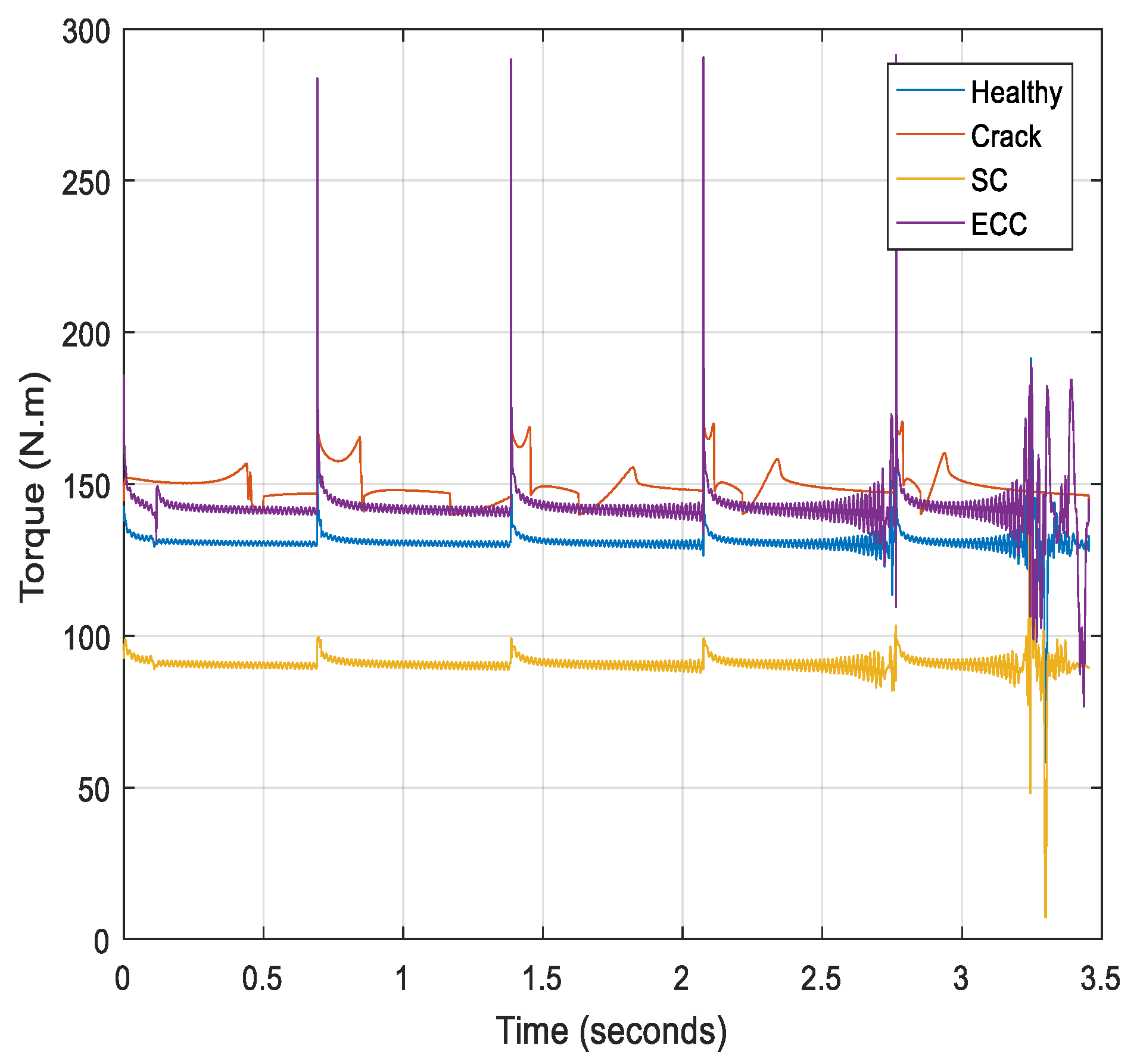 Applsci 10 00691 g007