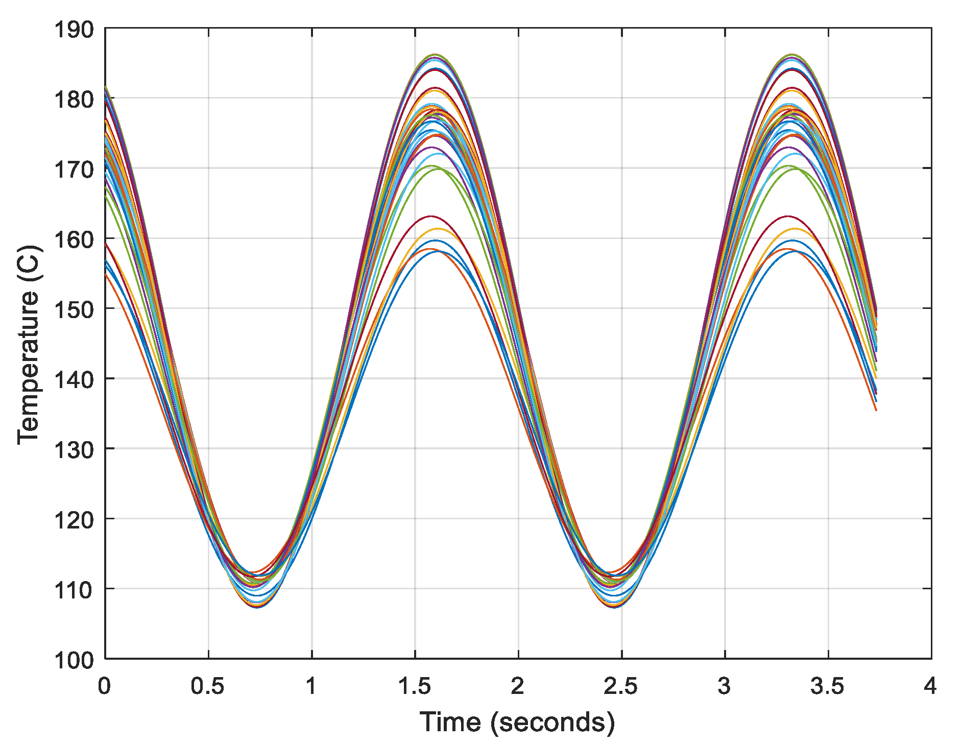 Applsci 10 00691 g009