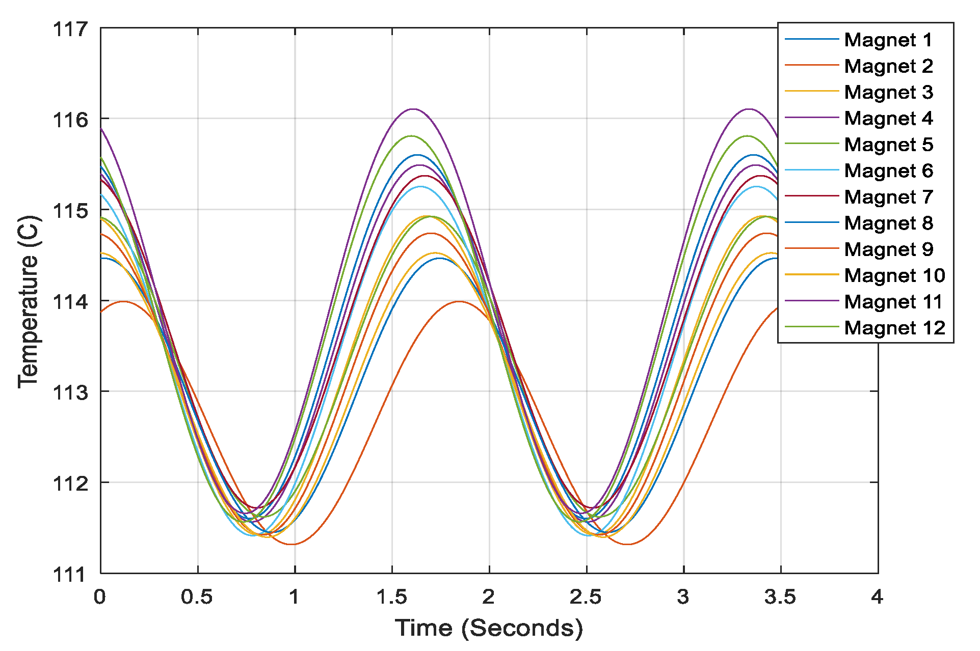 Applsci 10 00691 g010