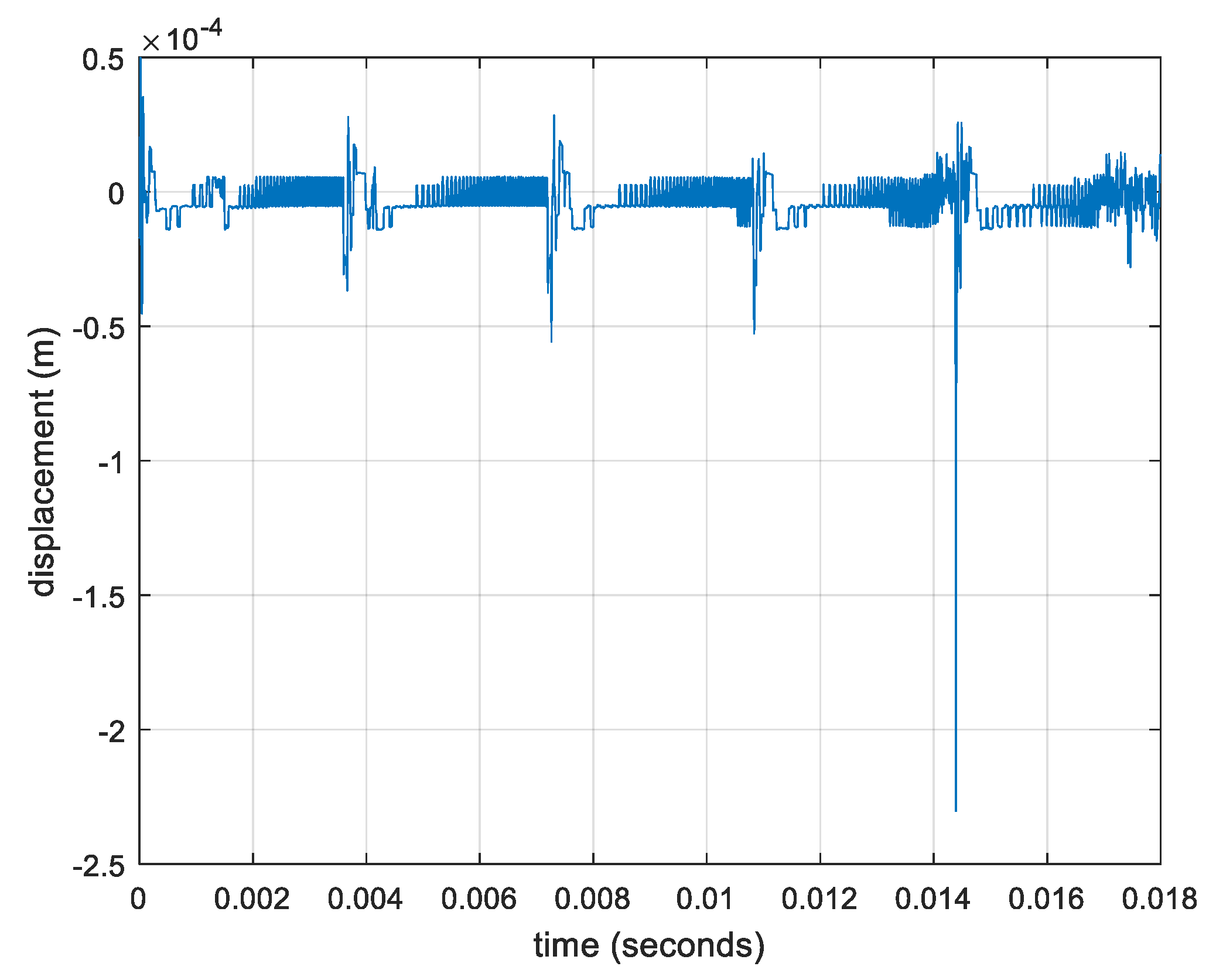 Applsci 10 00691 g015