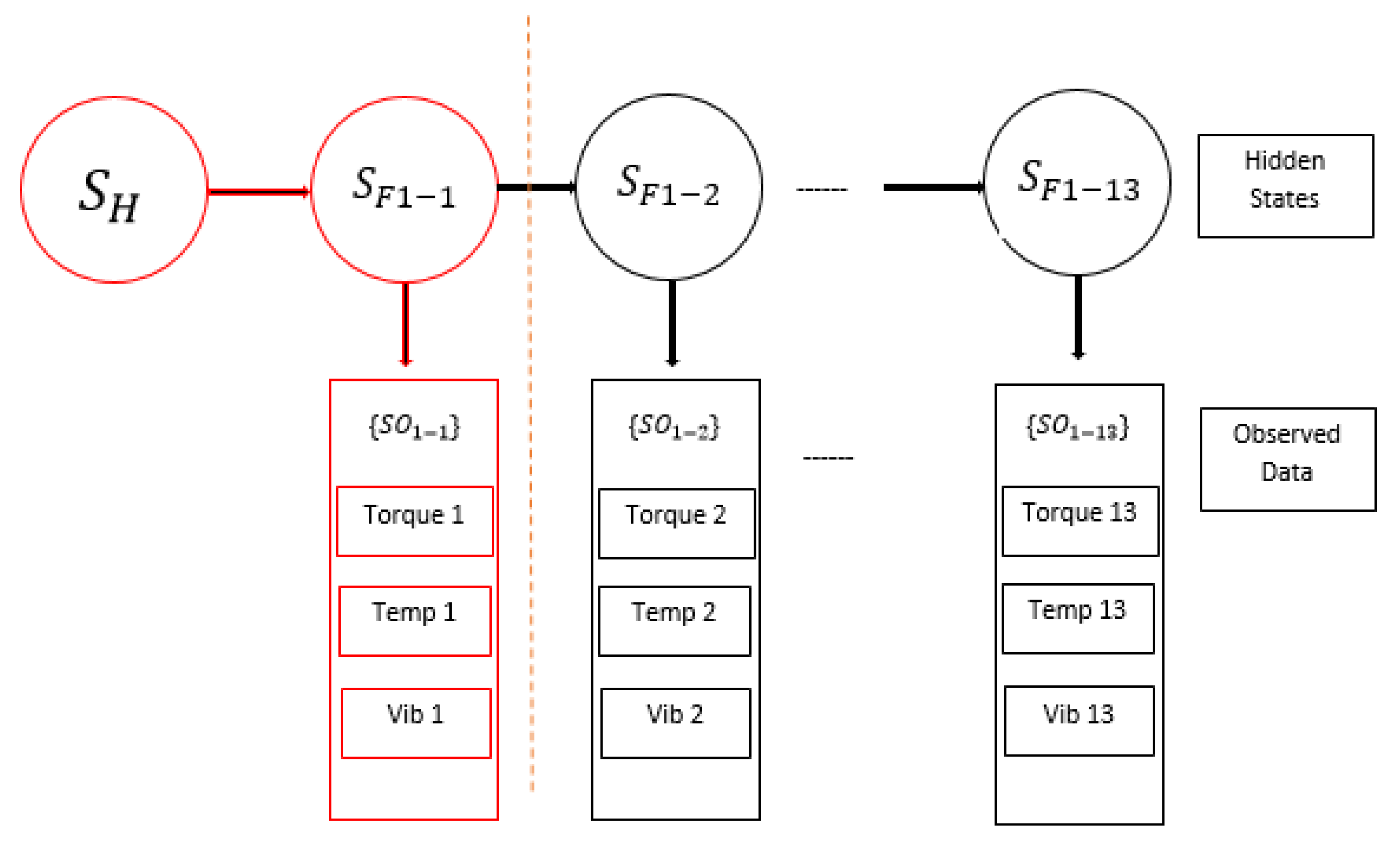 Applsci 10 00691 g019