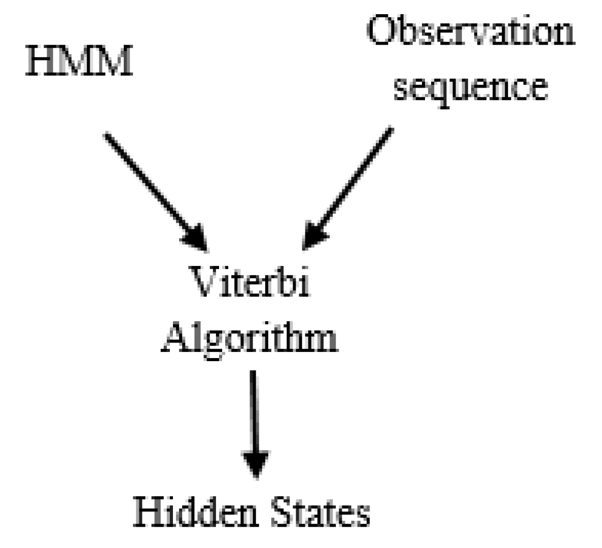 Applsci 10 00691 g021