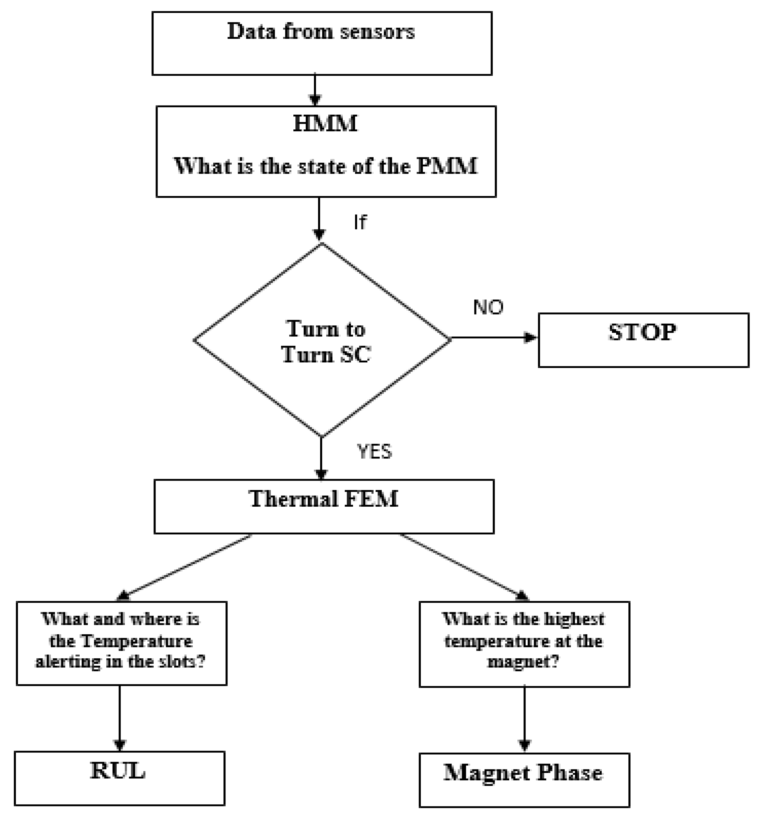 Applsci 10 00691 g026