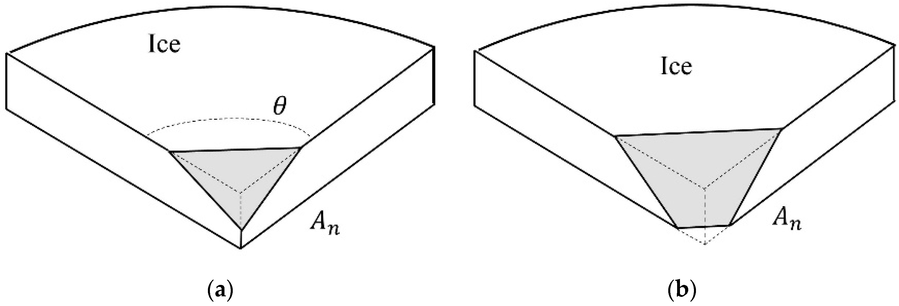 Applsci 10 00692 g008