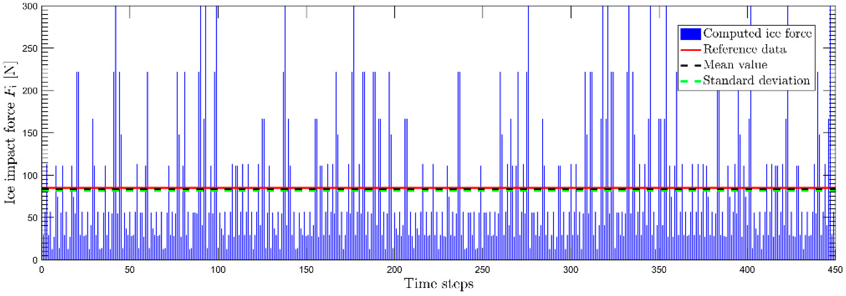 Applsci 10 00692 g015