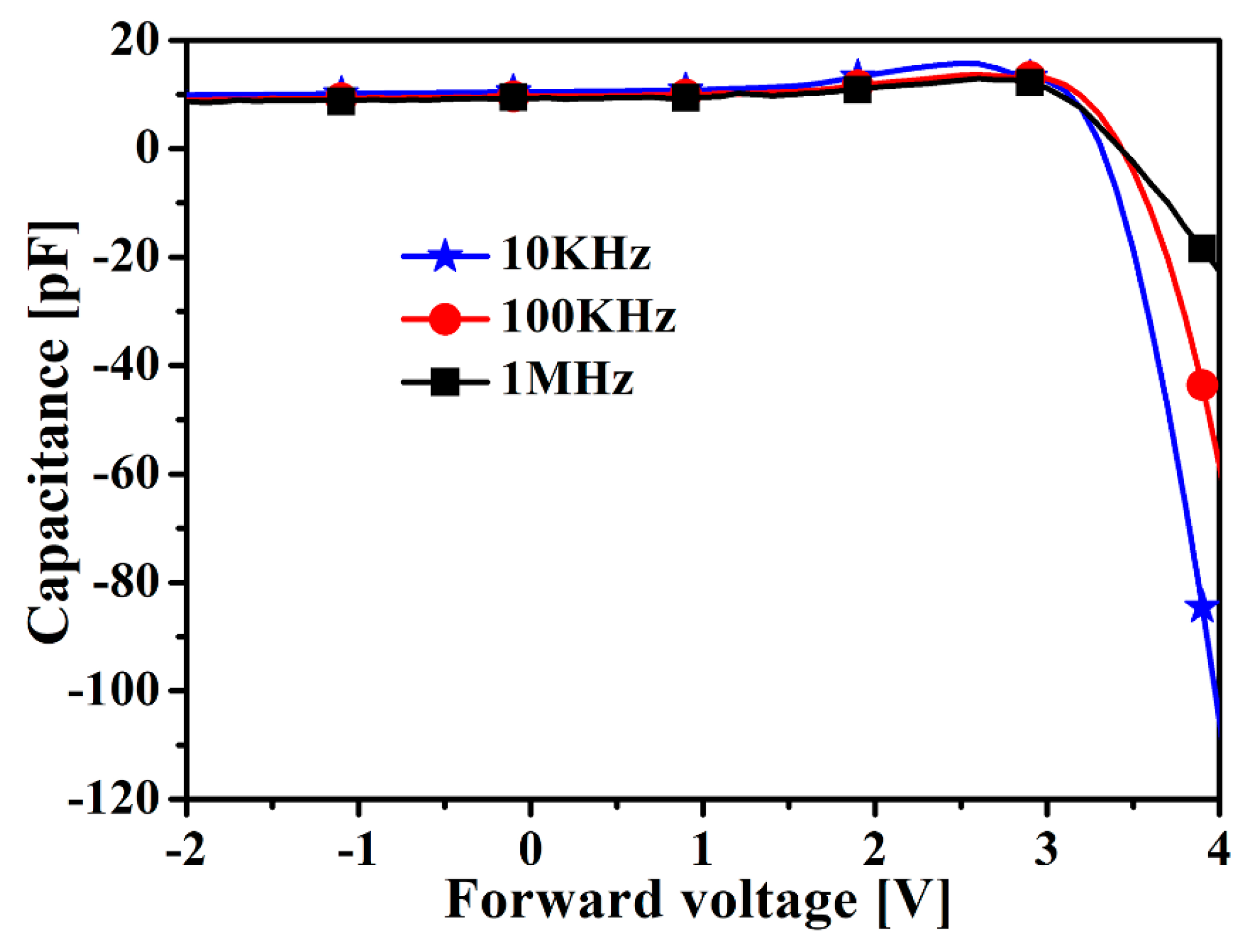 Applsci 10 00693 g006