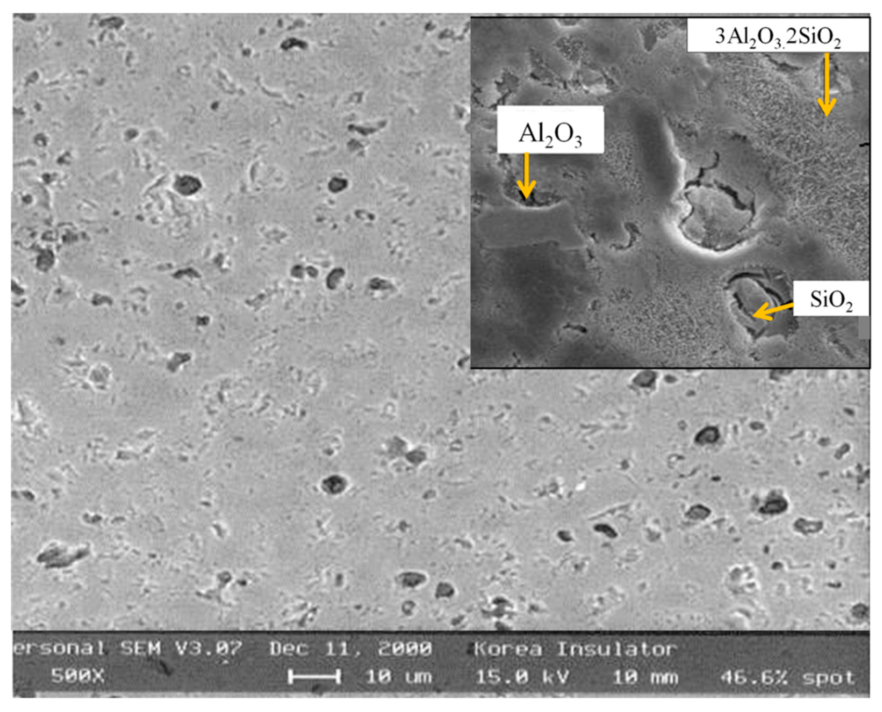 Applsci 10 00694 g004