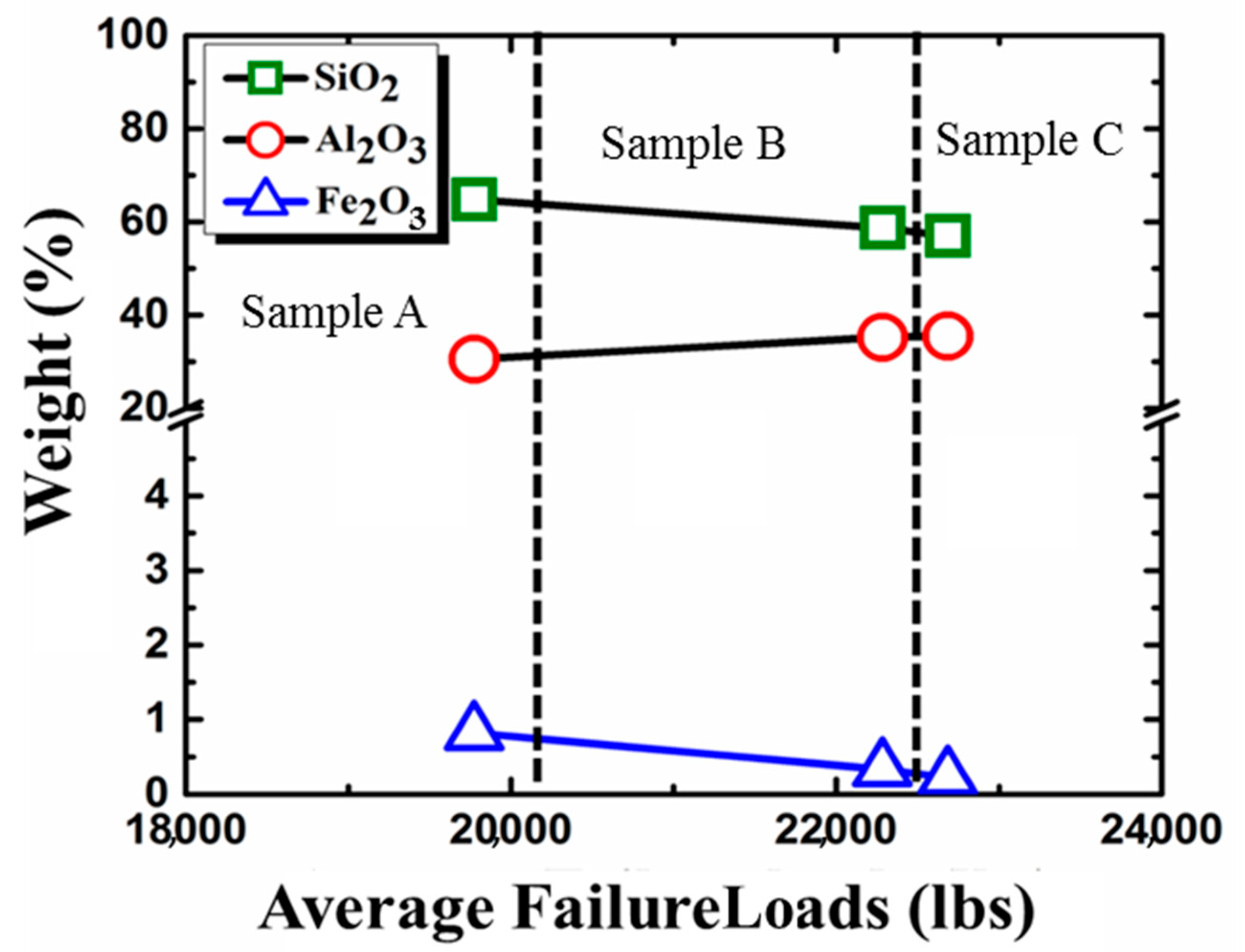 Applsci 10 00694 g007