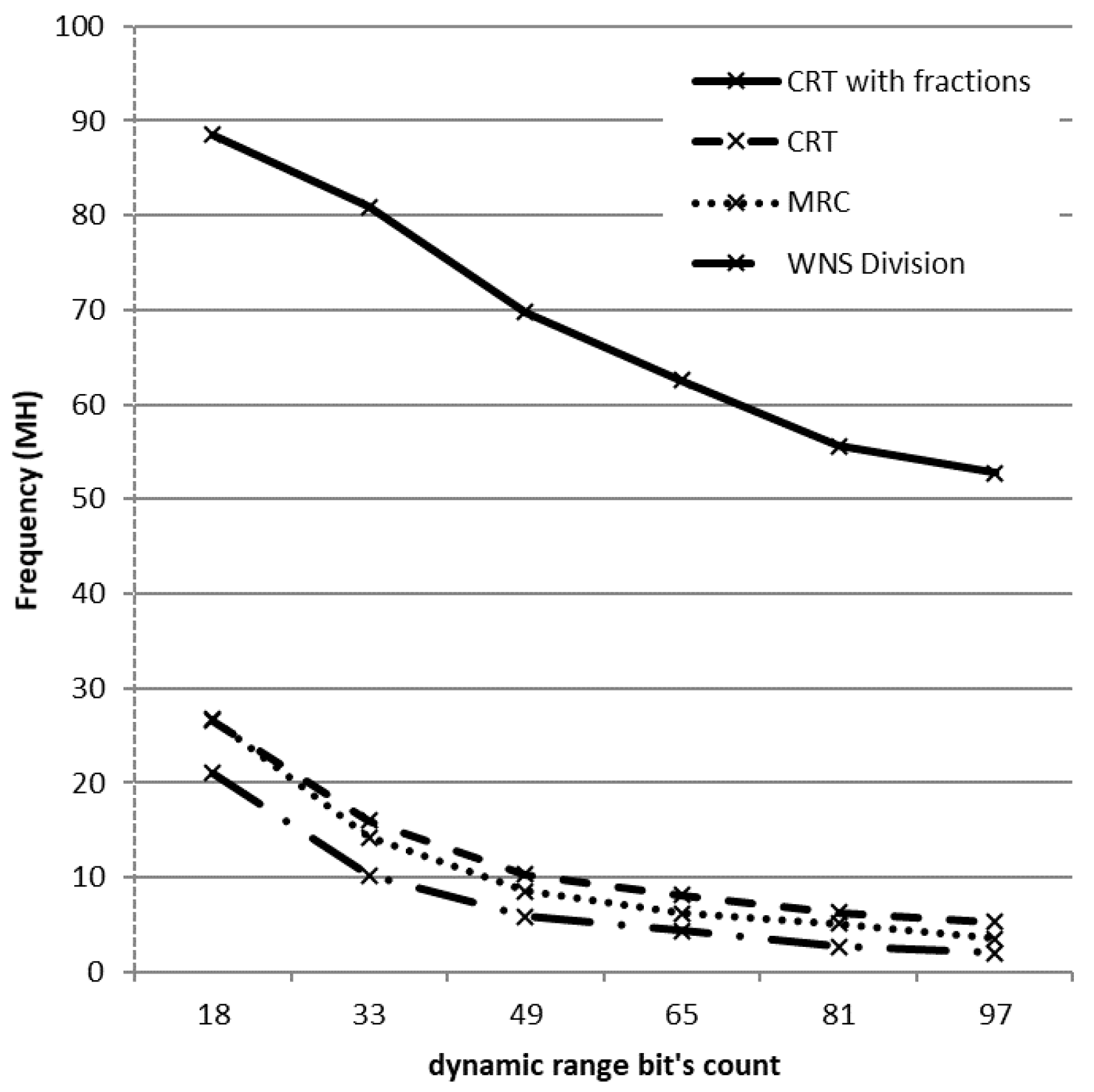 Applsci 10 00695 g005