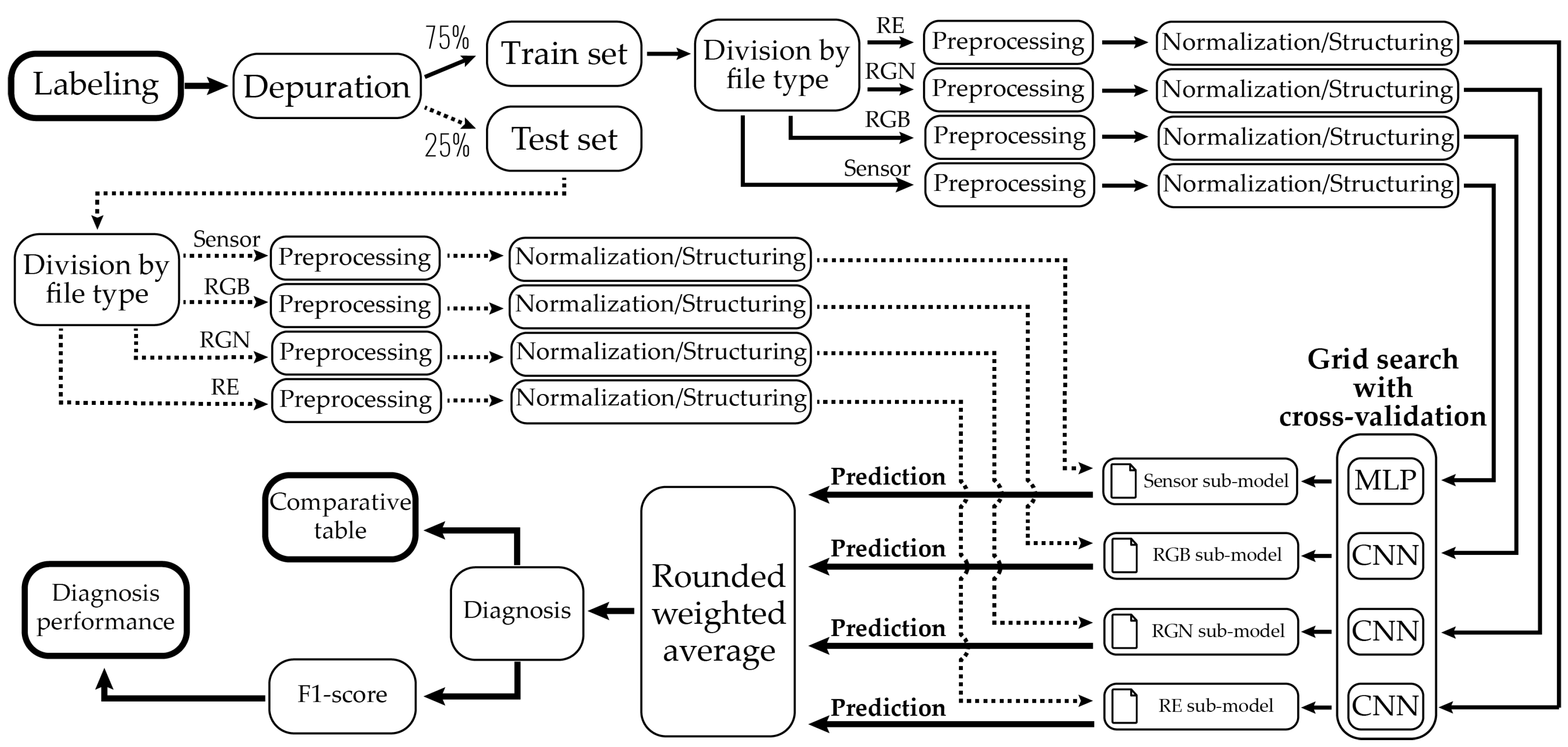 Applsci 10 00697 g010