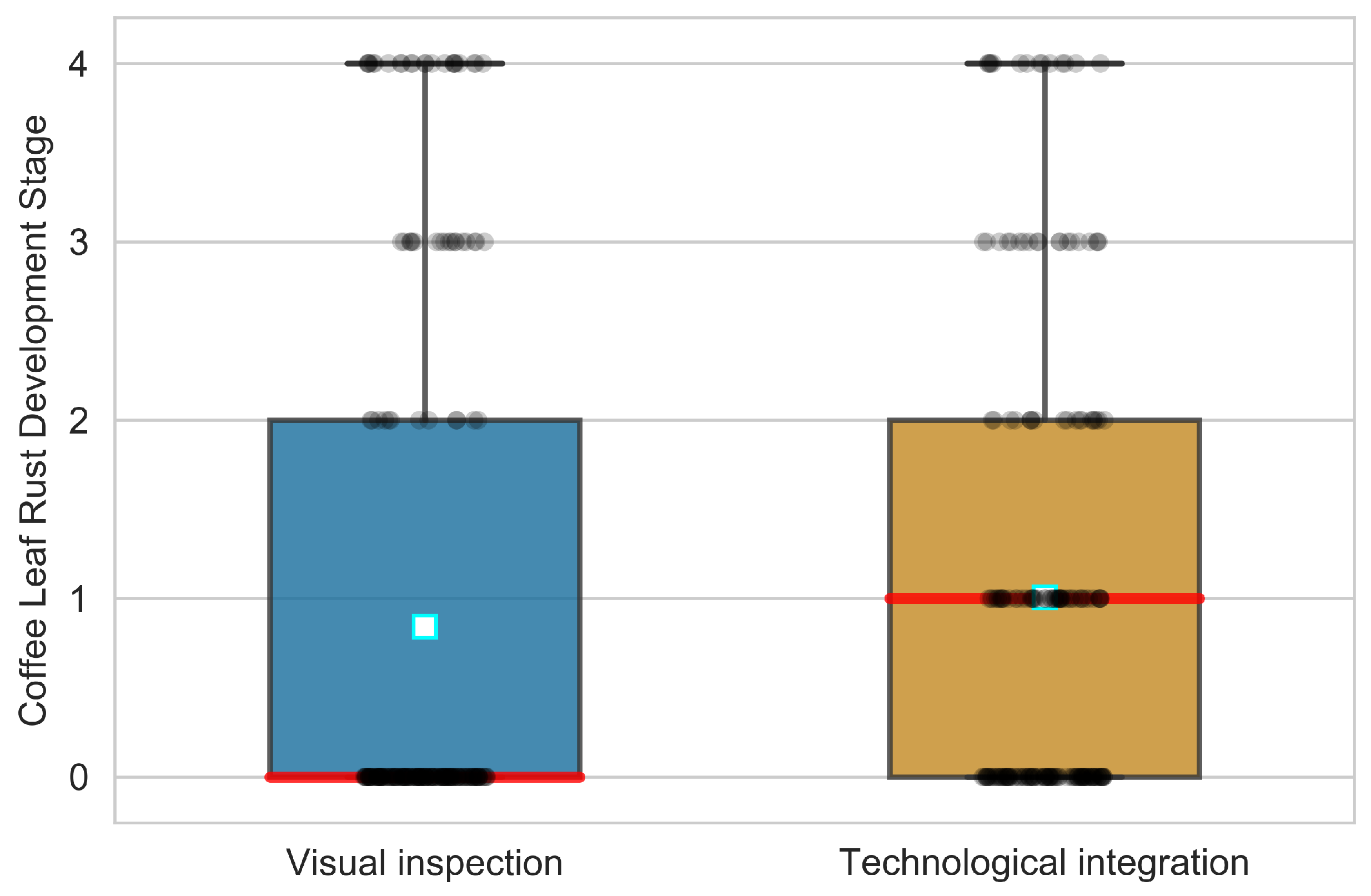 Applsci 10 00697 g013