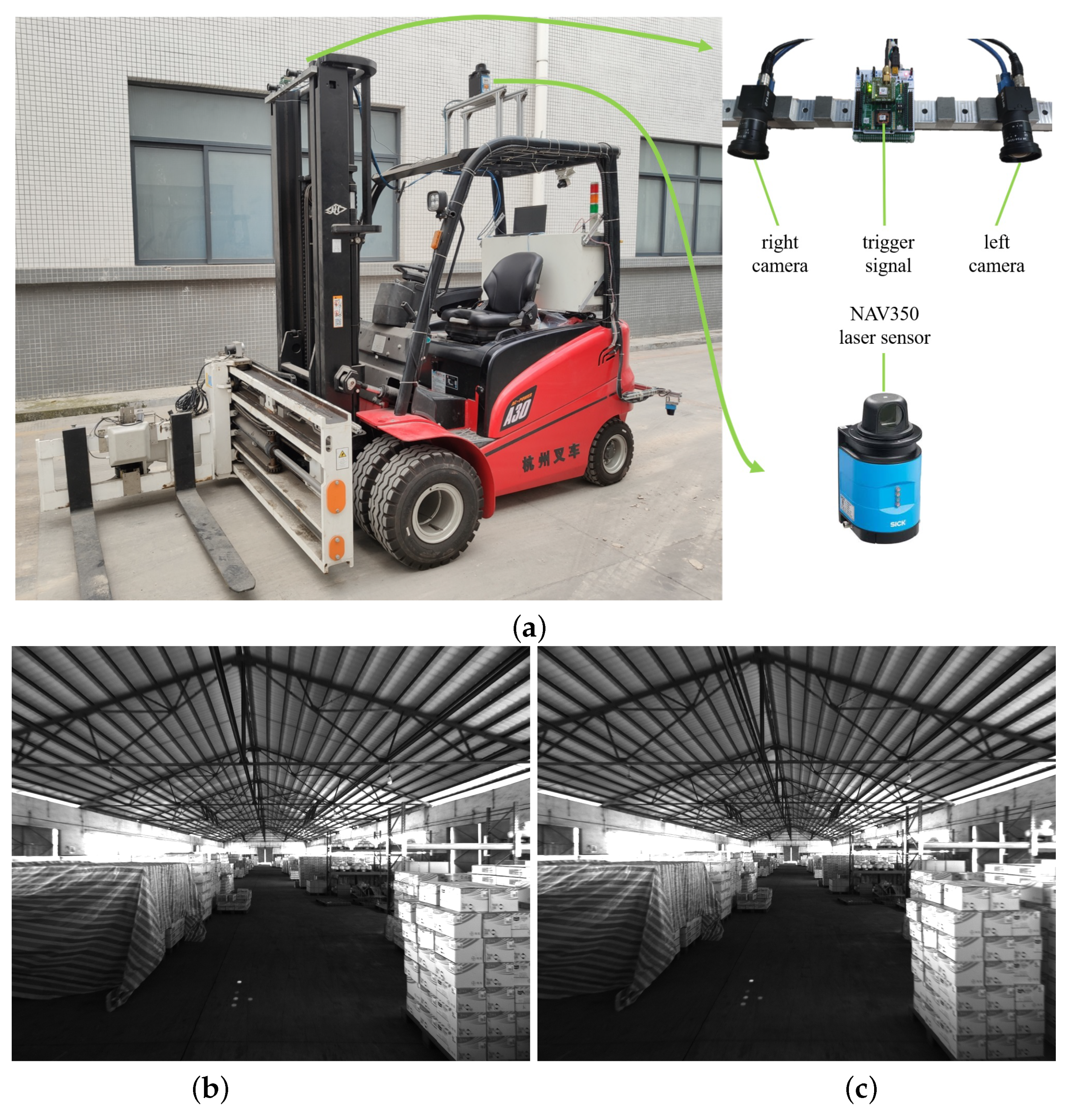 Applied Sciences Free Full Text Efficient Stereo Visual Simultaneous Localization And Mapping For An Autonomous Unmanned Forklift In An Unstructured Warehouse Html