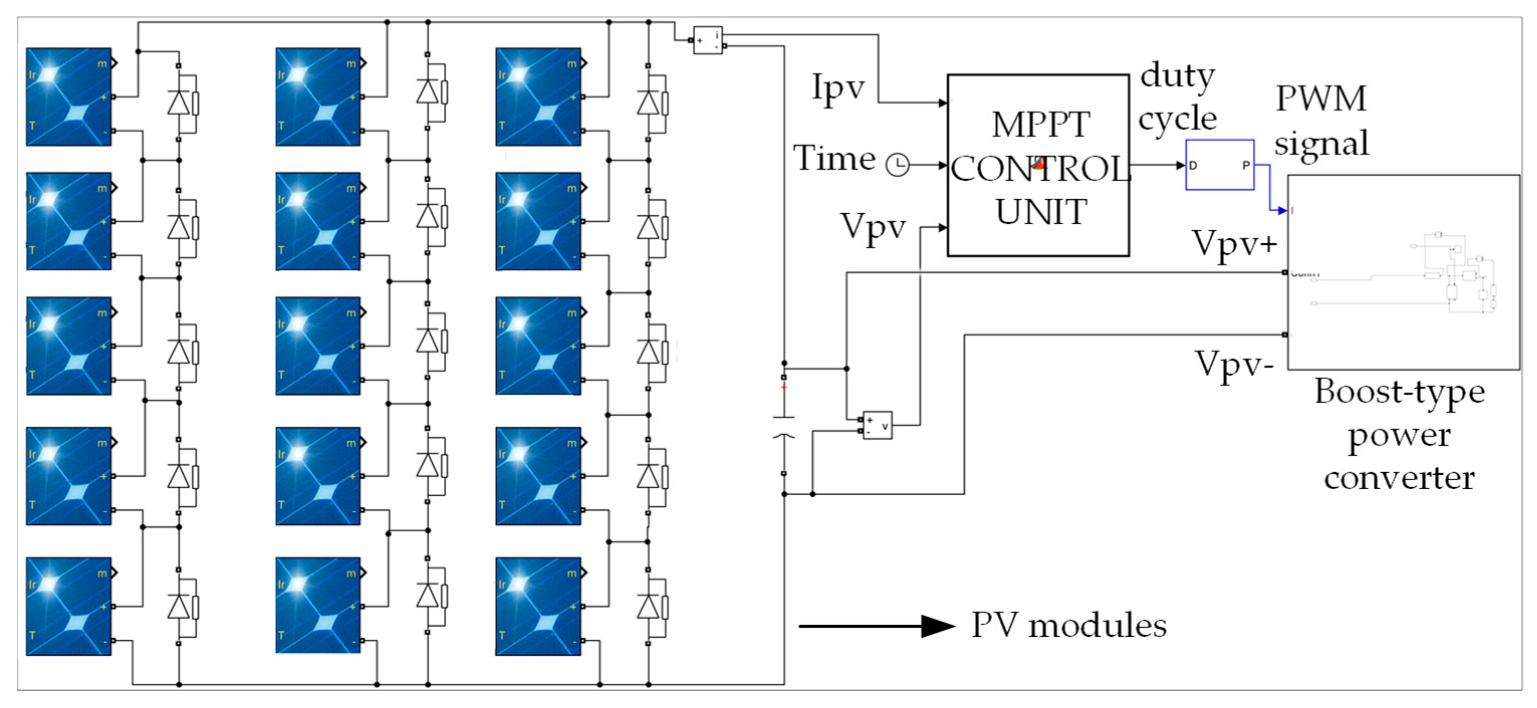 Applsci 10 00700 g005