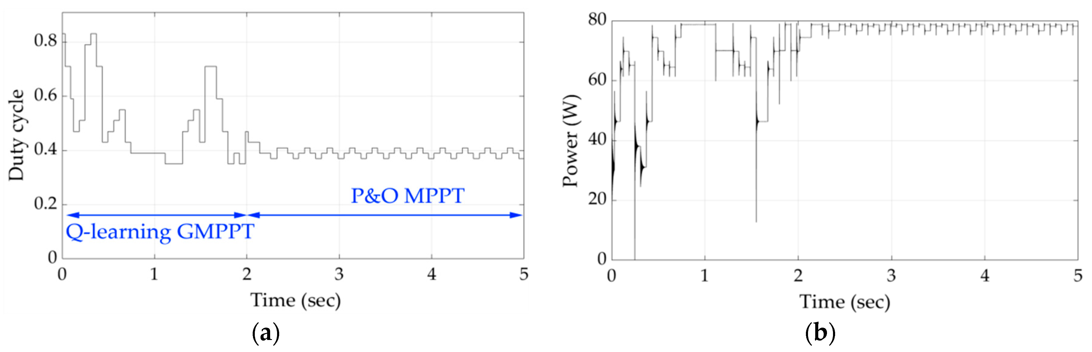 Applsci 10 00700 g012