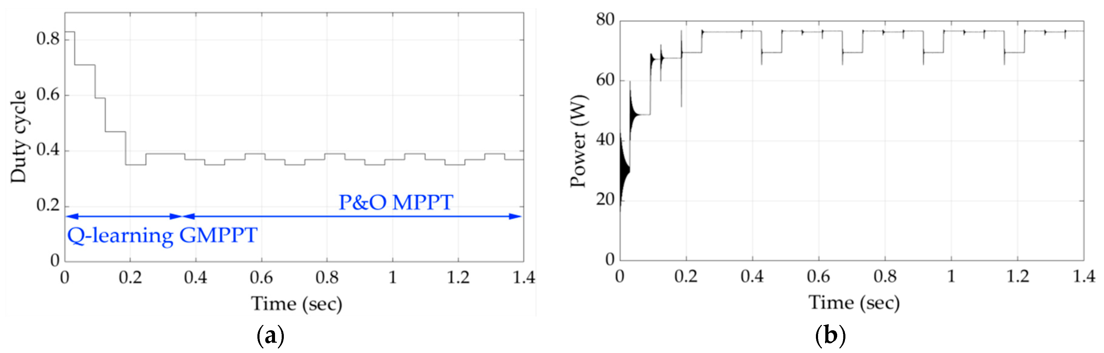 Applsci 10 00700 g016