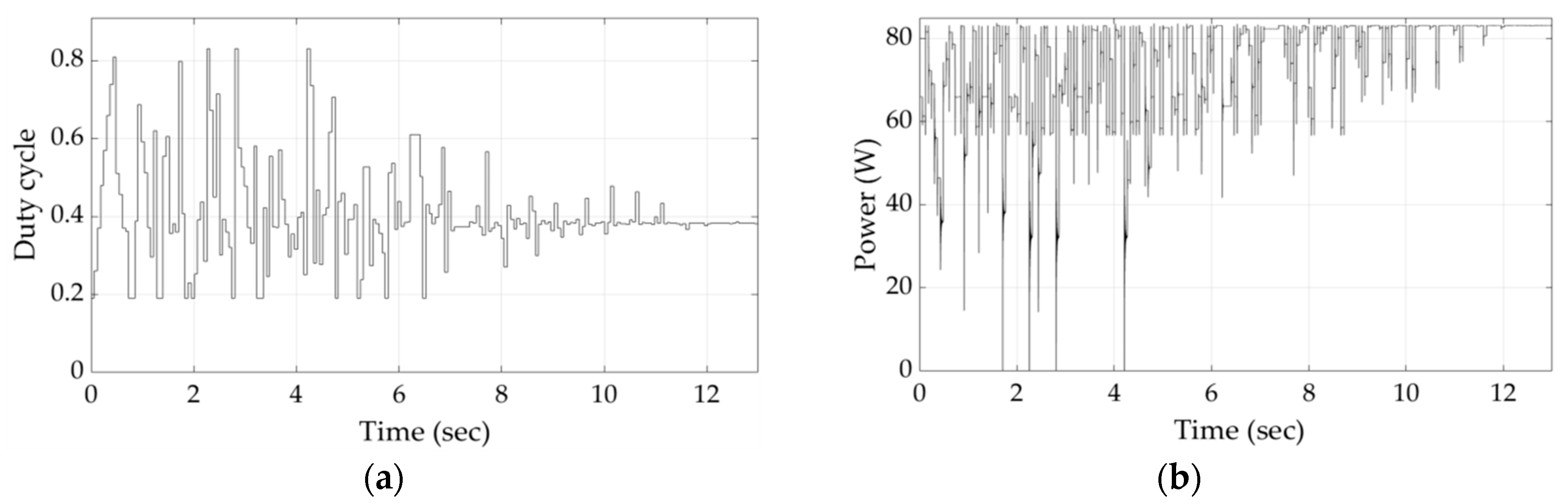 Applsci 10 00700 g017