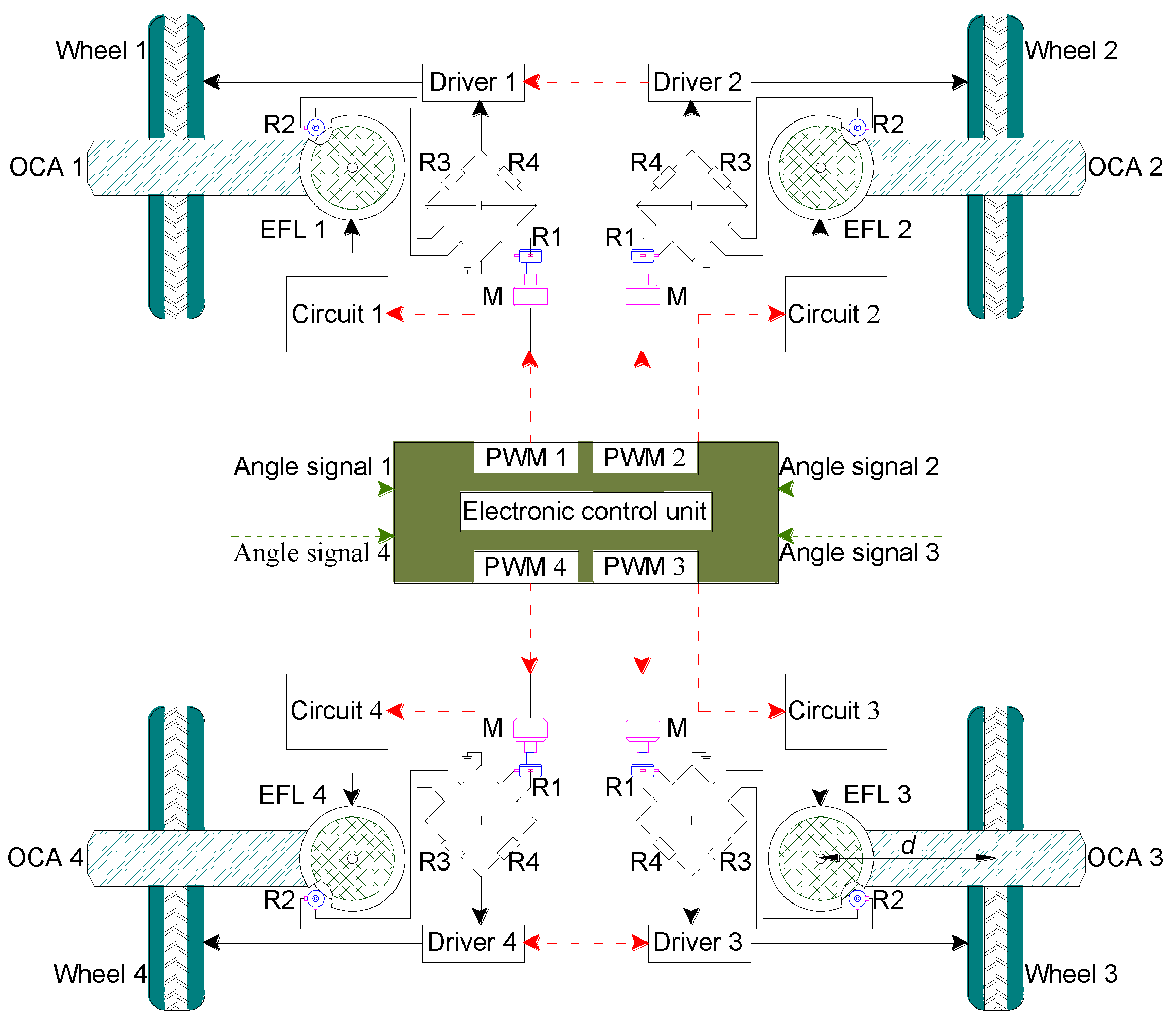 Applsci 10 00701 g001 Applsci 10 00701 g001