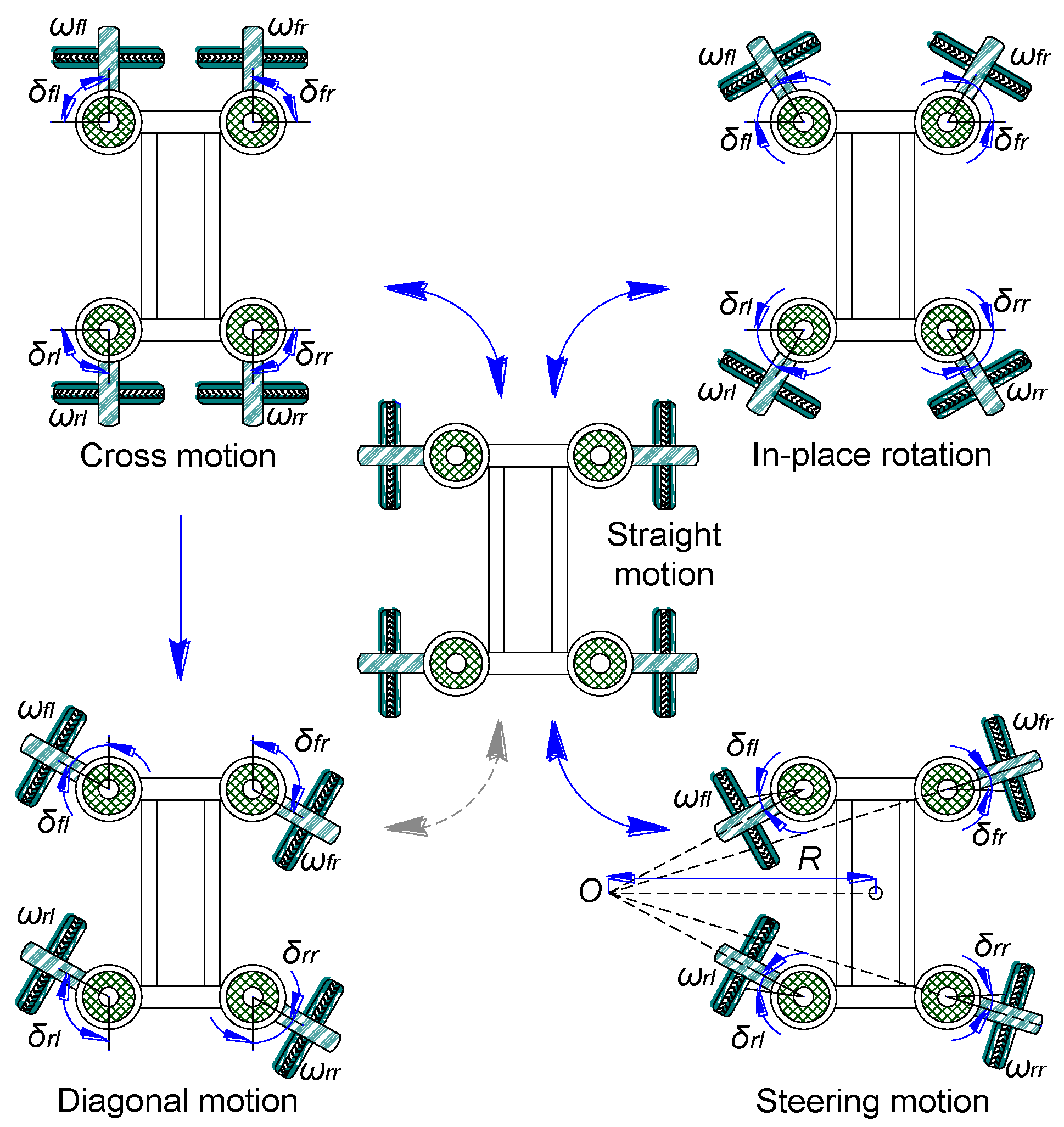 Applsci 10 00701 g002 Applsci 10 00701 g002