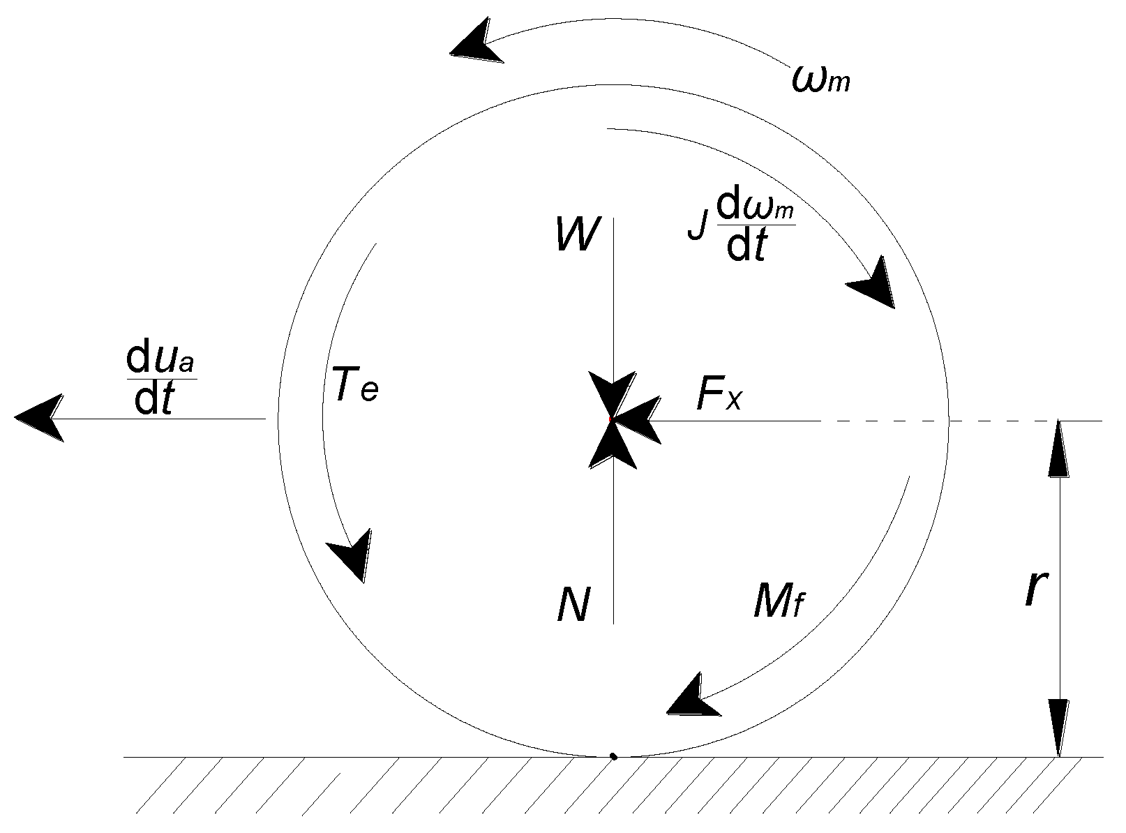 Applsci 10 00701 g003 Applsci 10 00701 g003