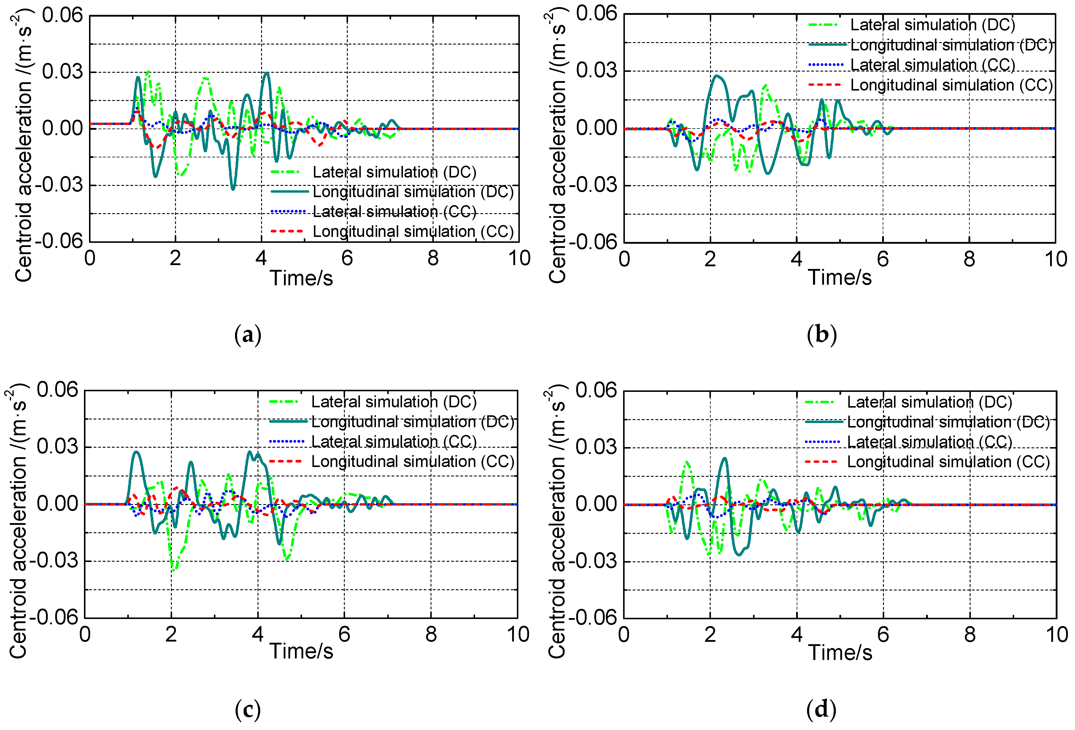 Applsci 10 00701 g012 Applsci 10 00701 g012
