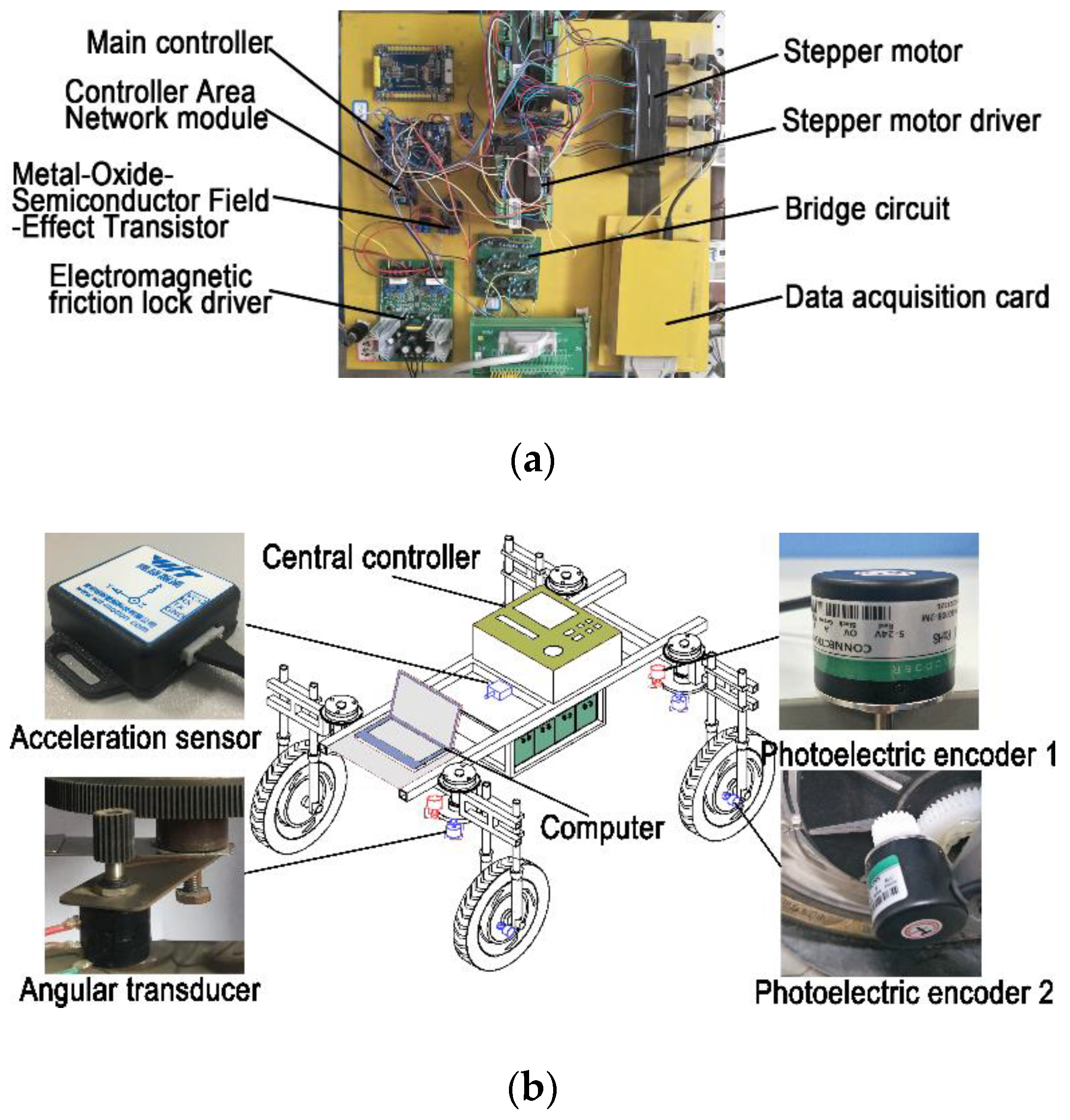 Applsci 10 00701 g013 Applsci 10 00701 g013