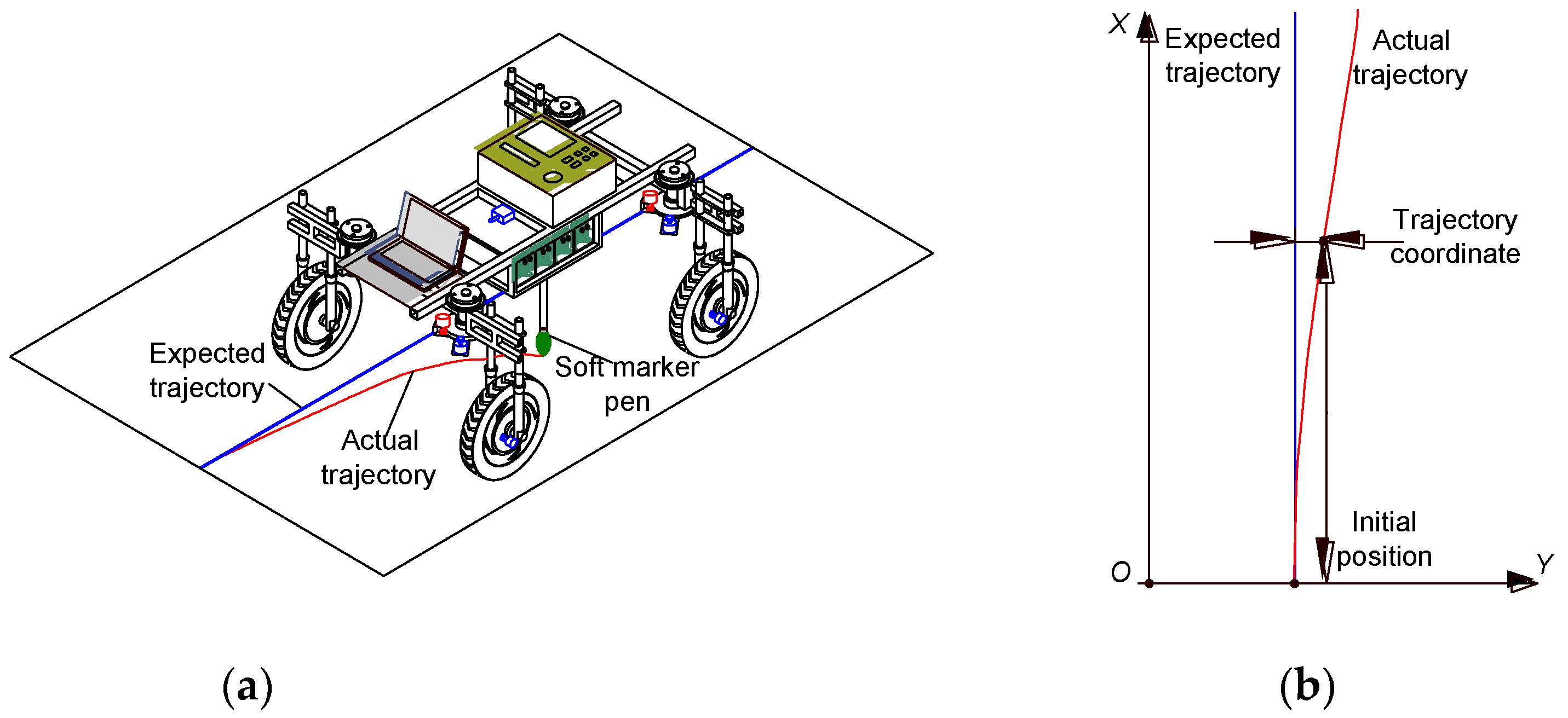 Applsci 10 00701 g015 Applsci 10 00701 g015