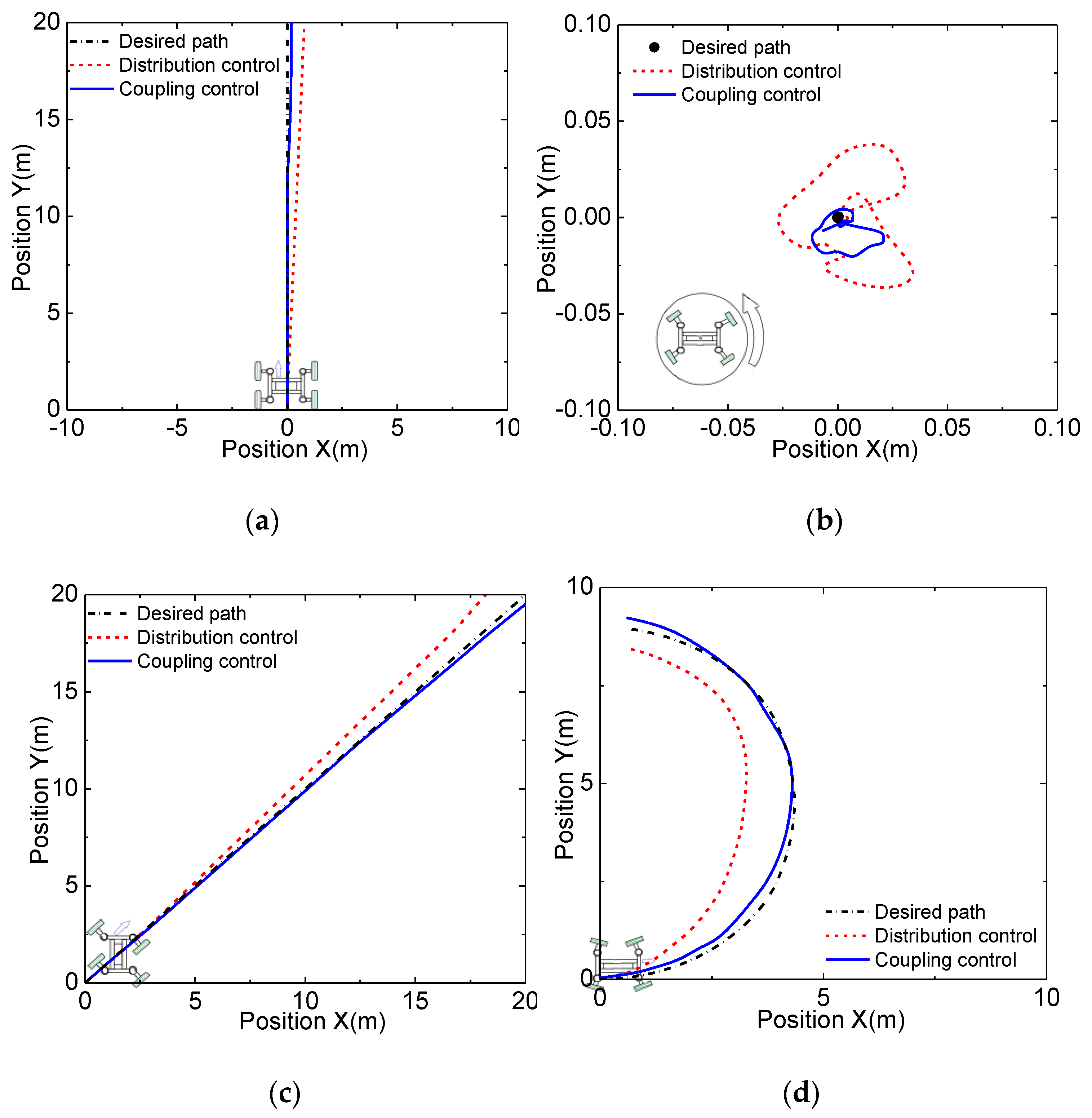 Applsci 10 00701 g017 Applsci 10 00701 g017