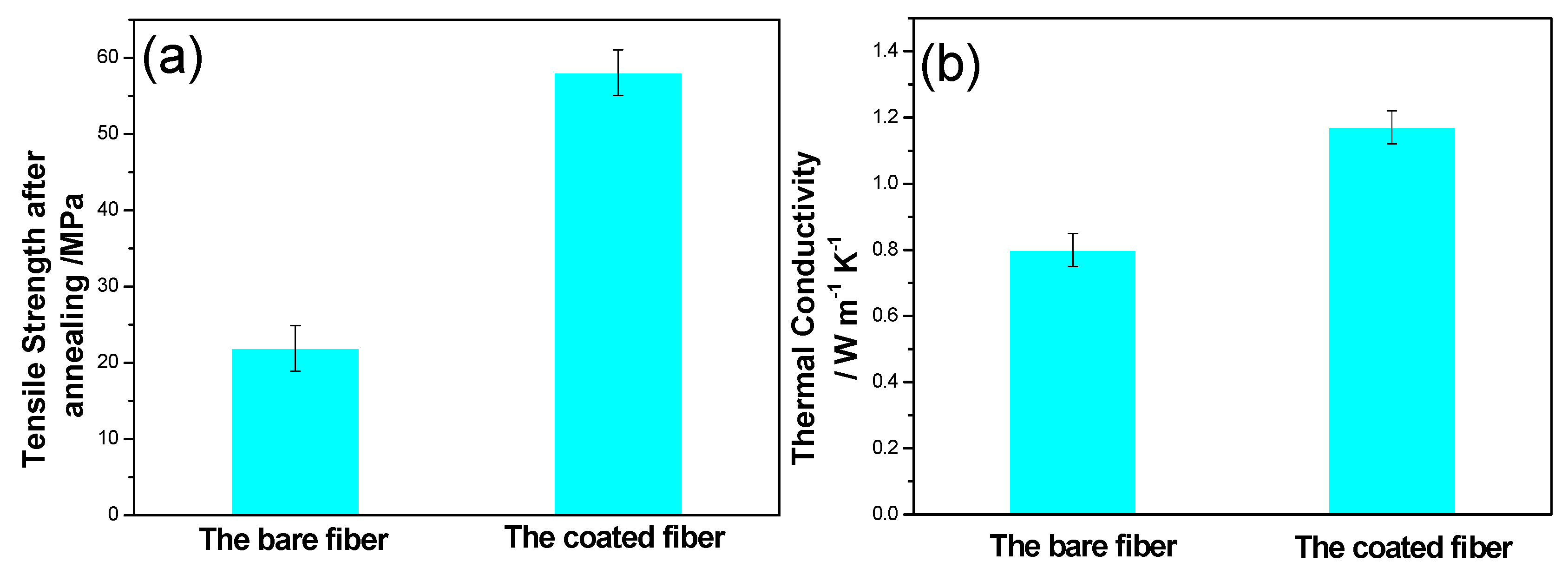 Applsci 10 00702 g005