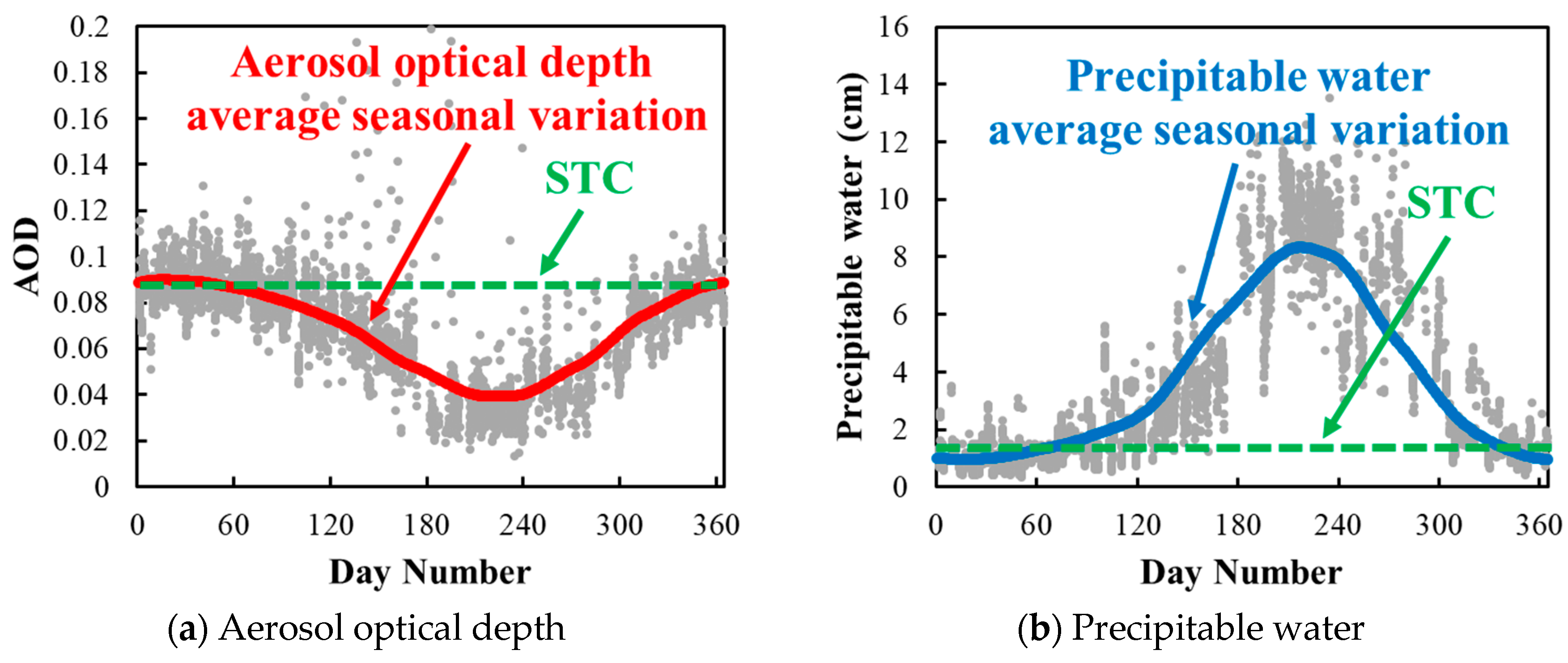 Applsci 10 00703 g004