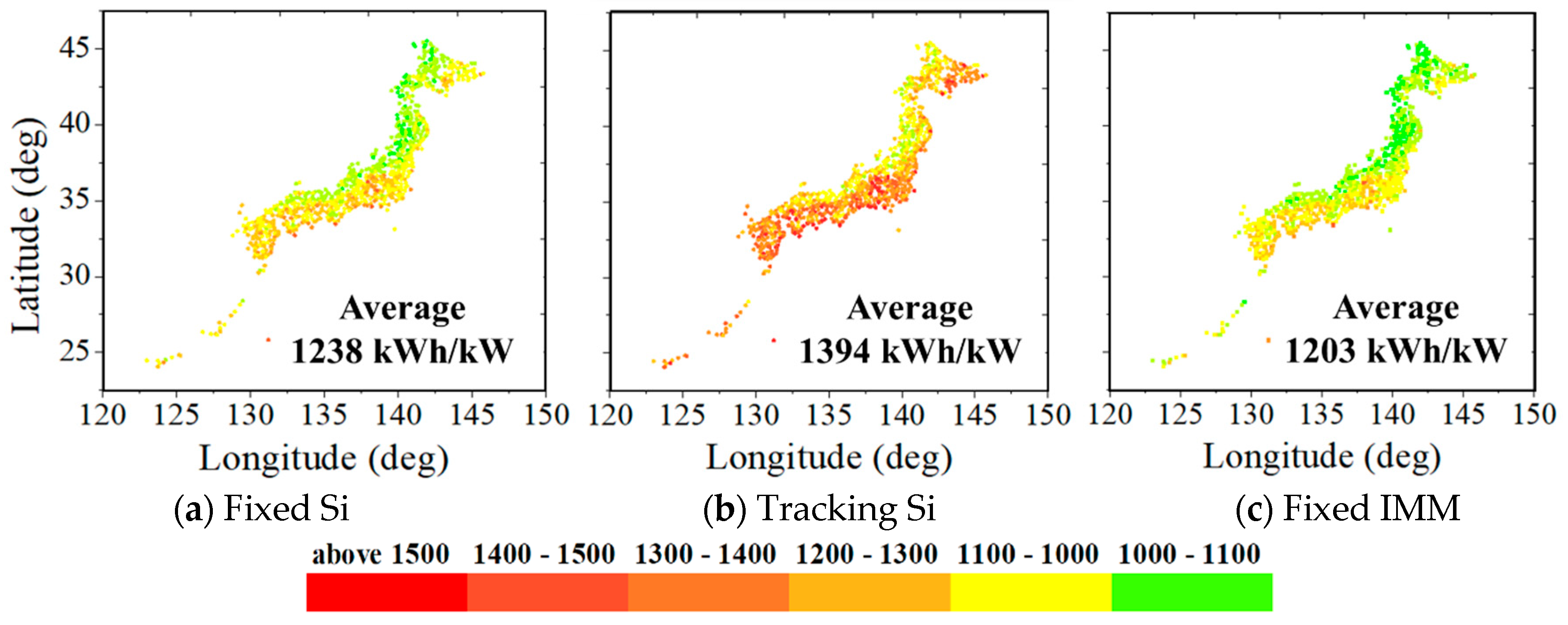 Applsci 10 00703 g008