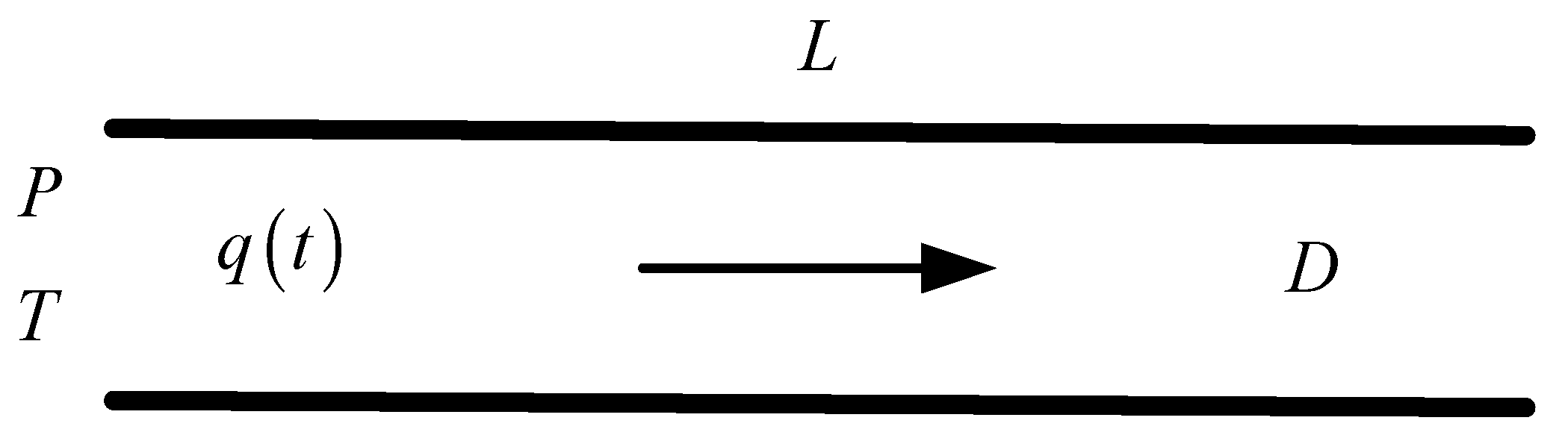 Applsci 10 00704 g004 550