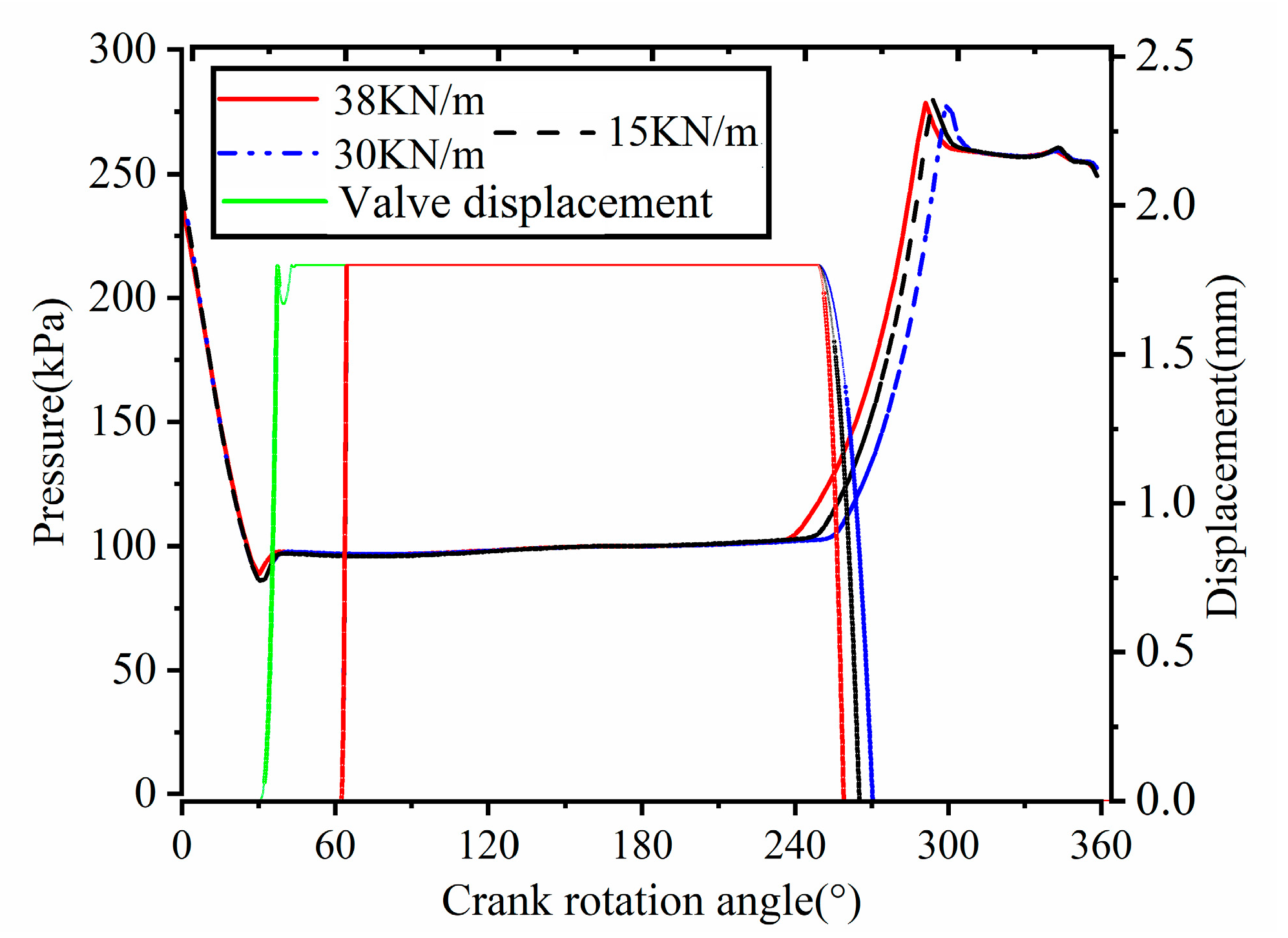 Applsci 10 00704 g009 550