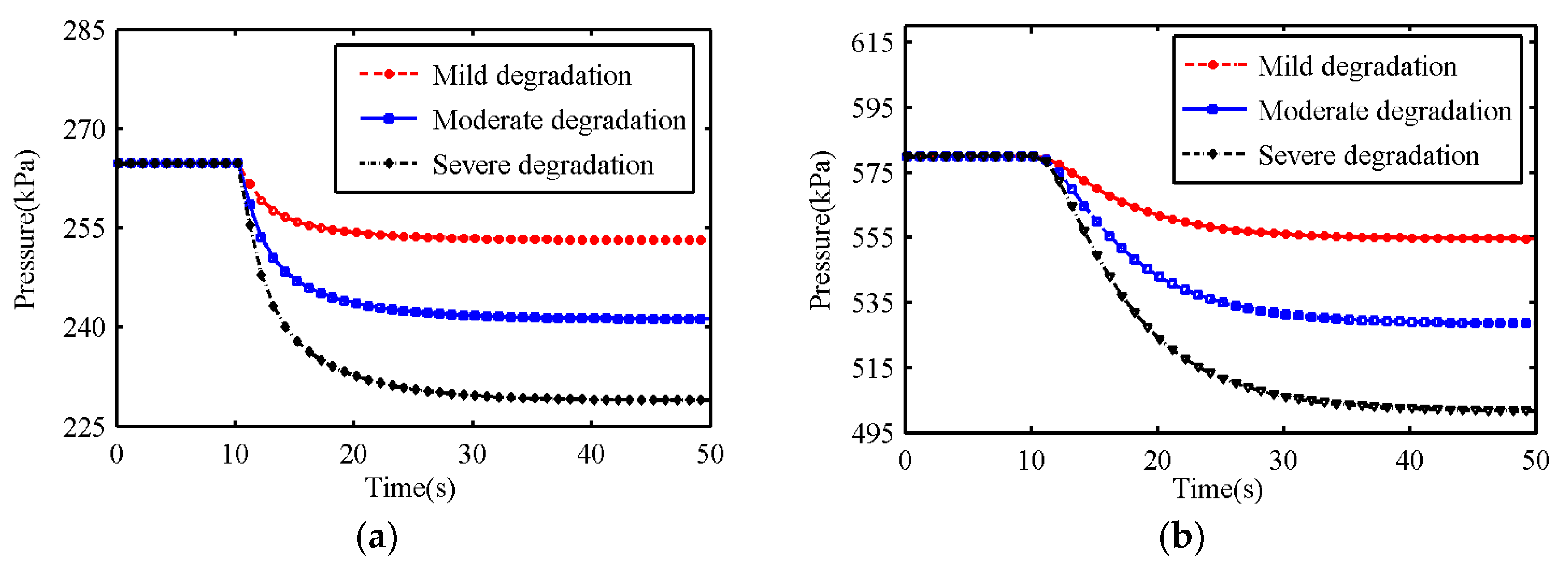 Applsci 10 00704 g010 550