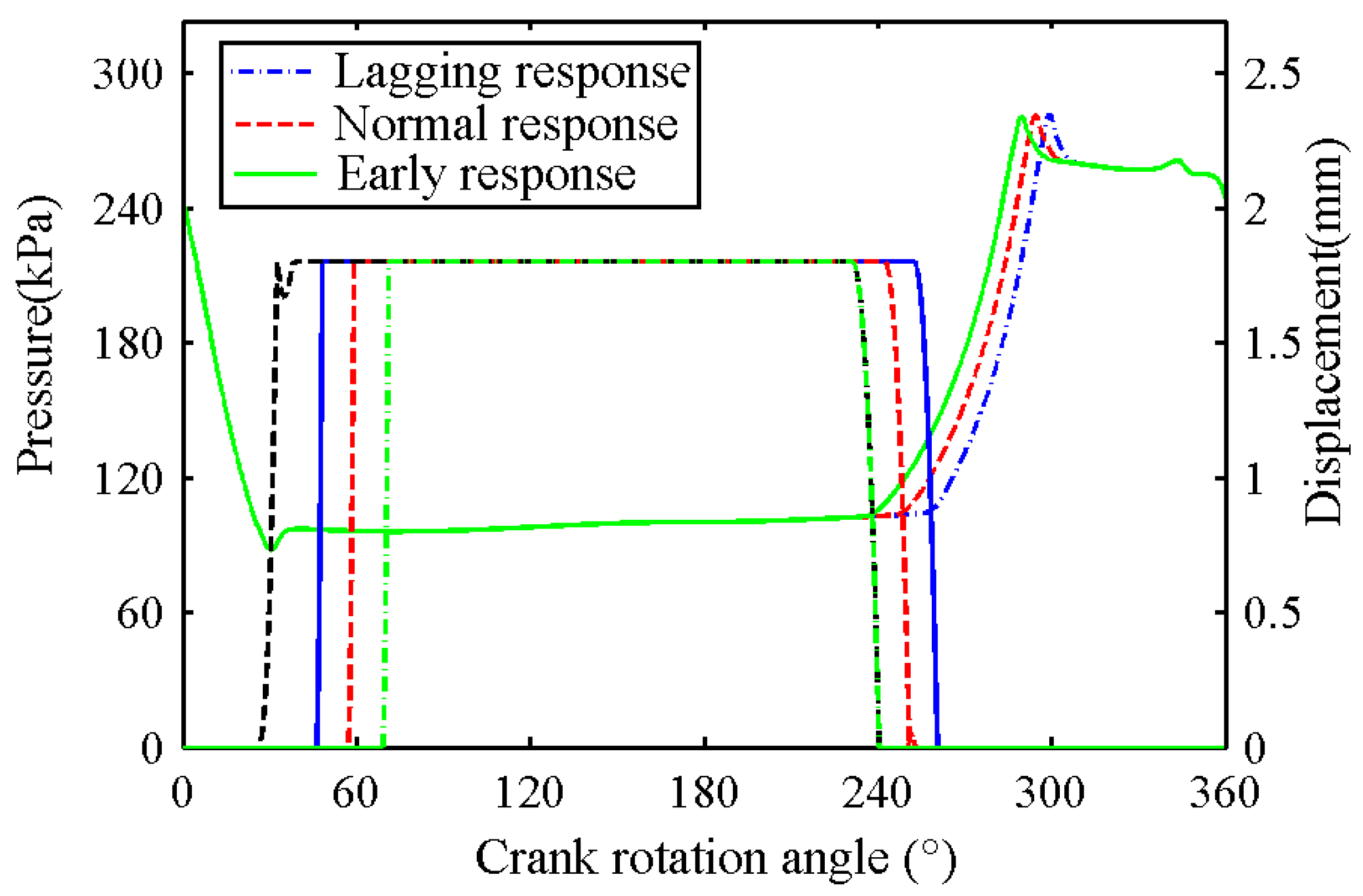 Applsci 10 00704 g011 550