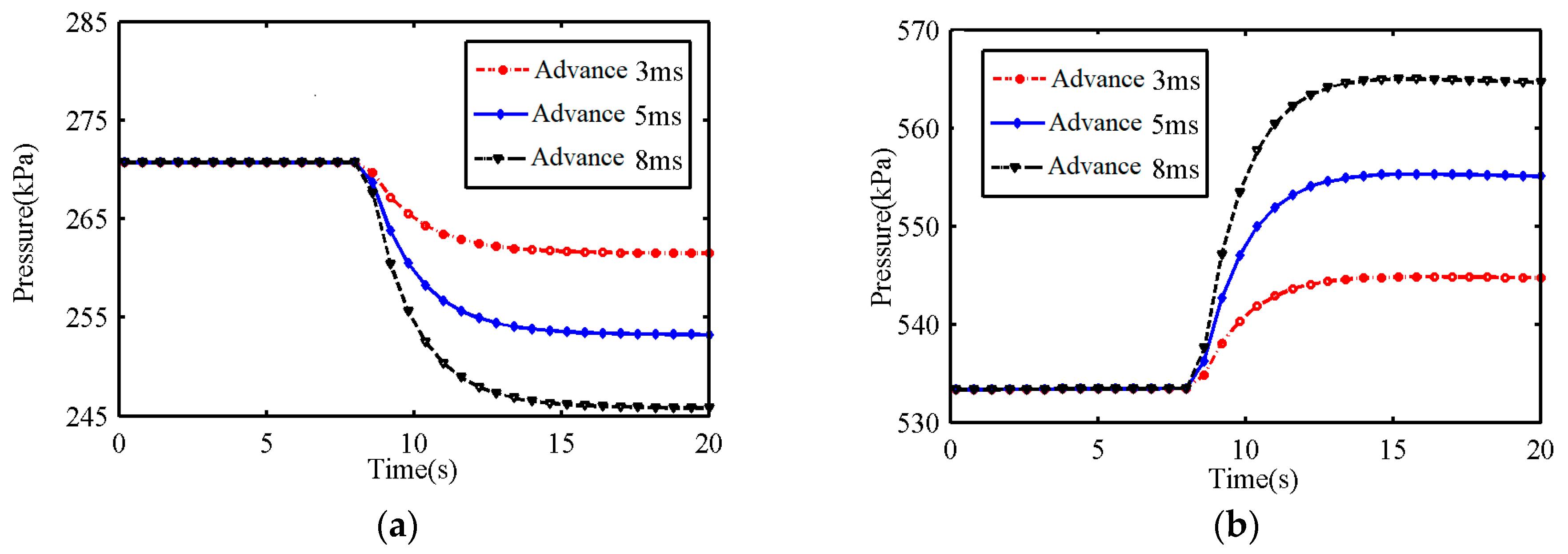Applsci 10 00704 g012 550
