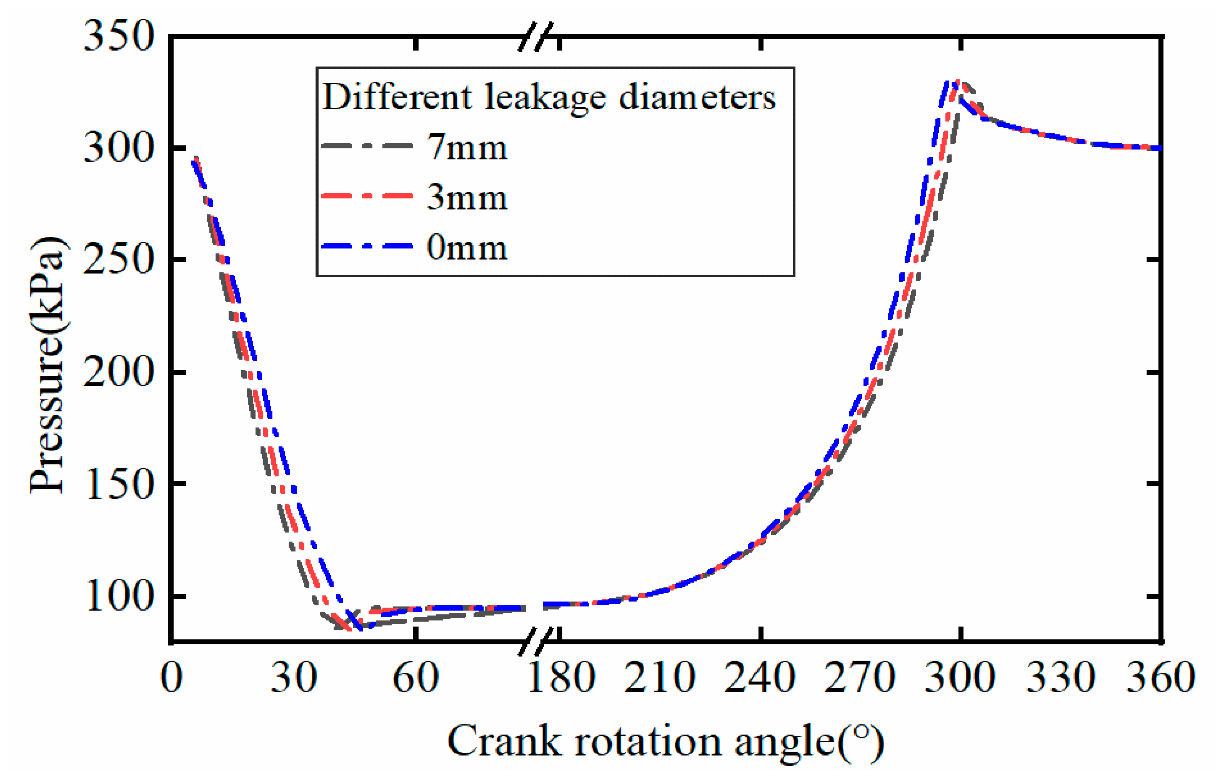 Applsci 10 00704 g013 550
