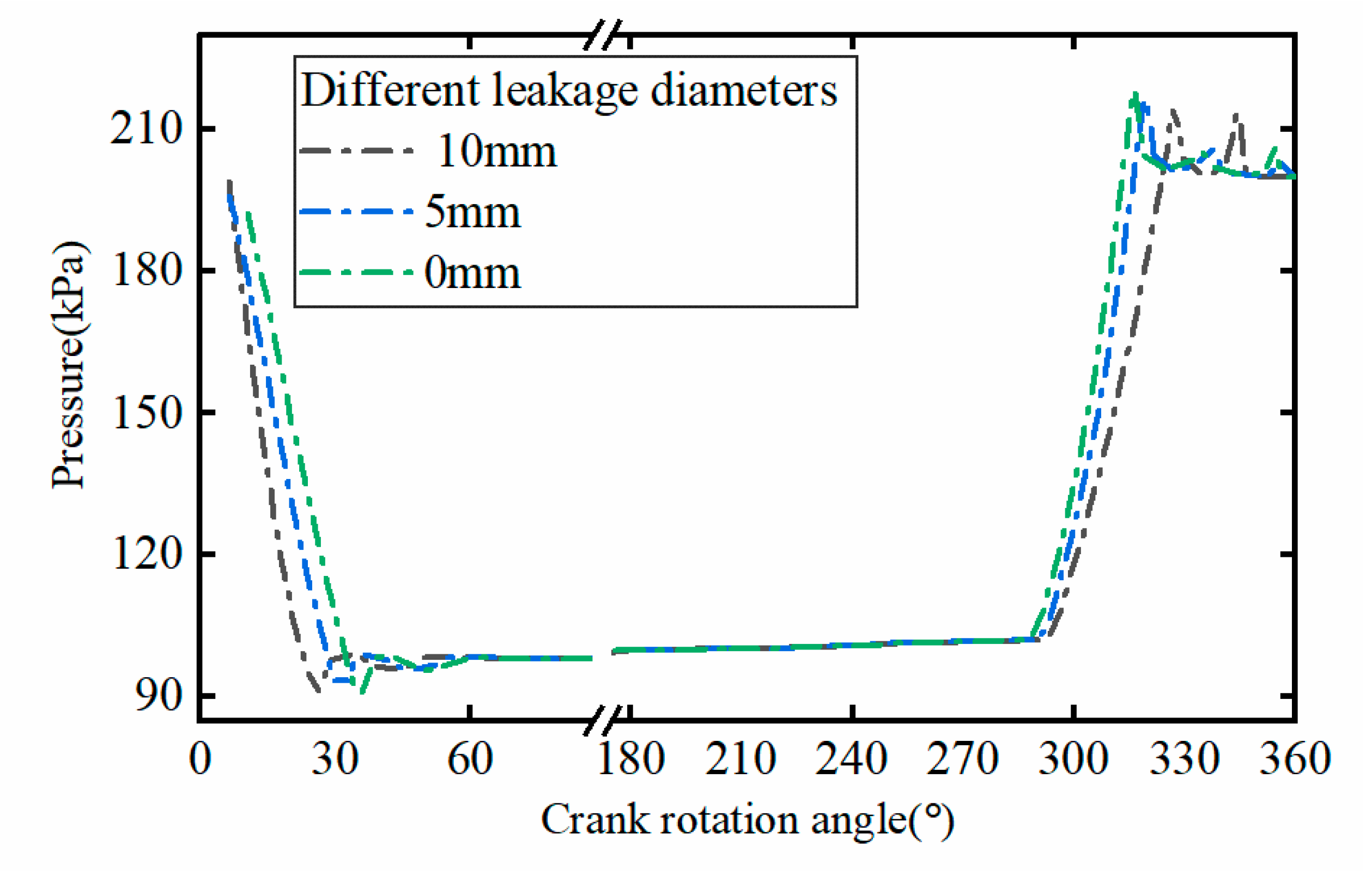 Applsci 10 00704 g014 550