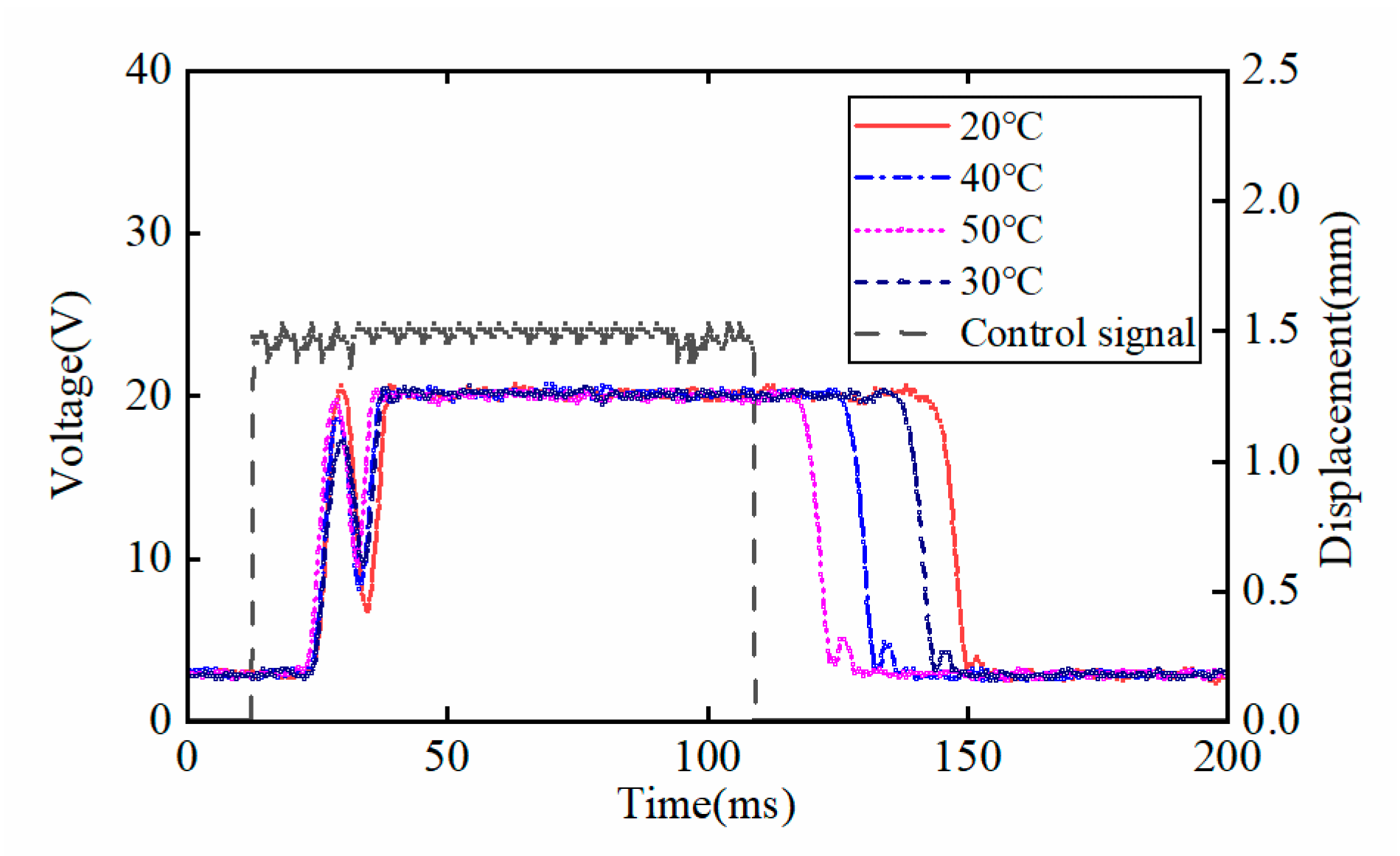Applsci 10 00704 g023 550