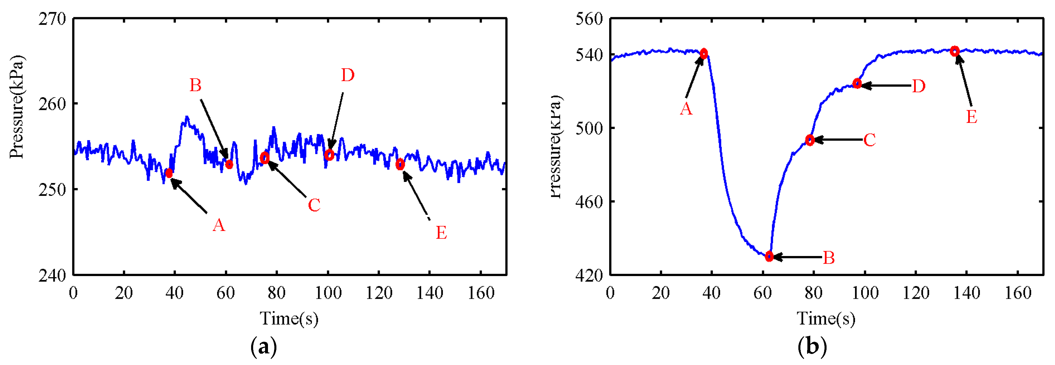Applsci 10 00704 g024 550