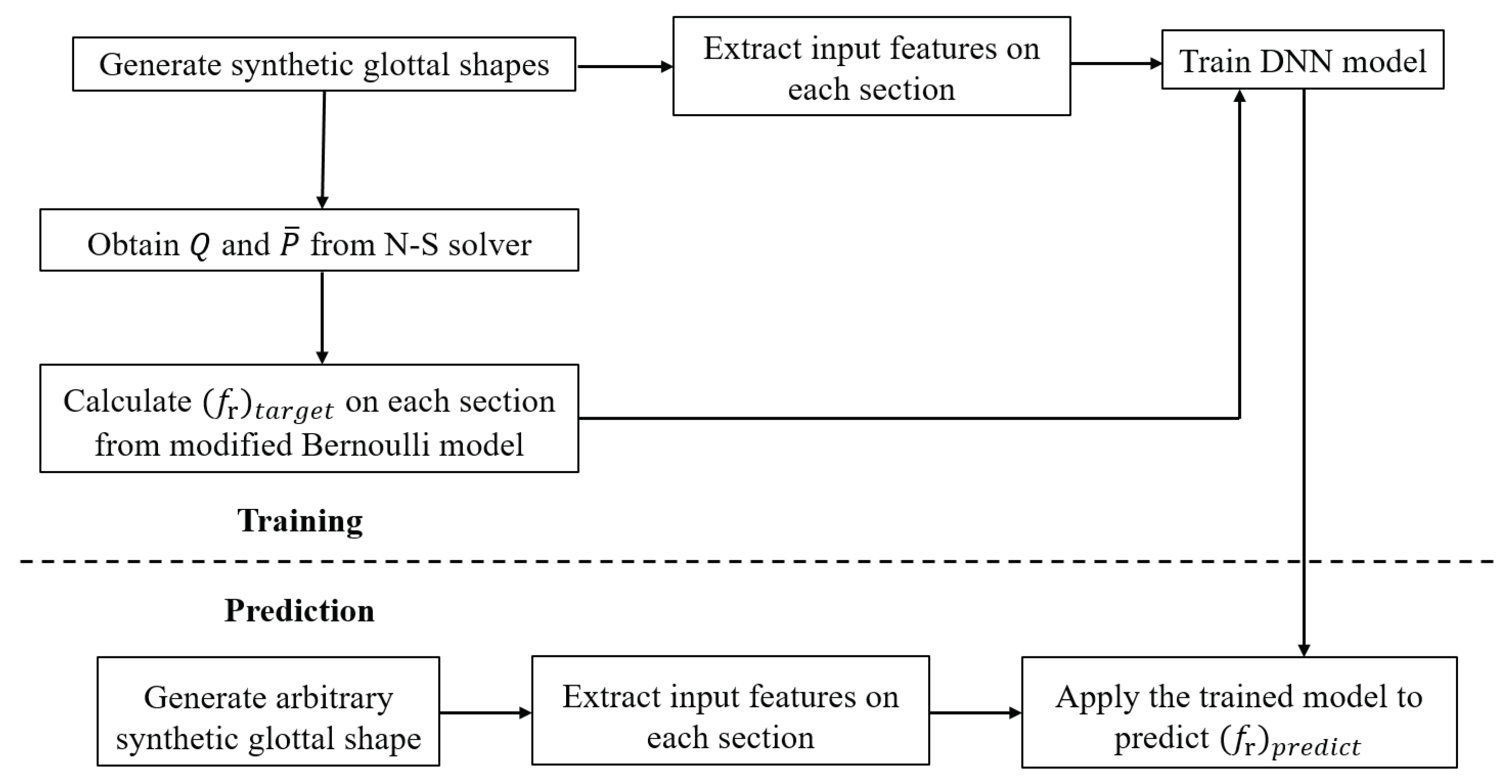 Applsci 10 00705 g002 Applsci 10 00705 g002