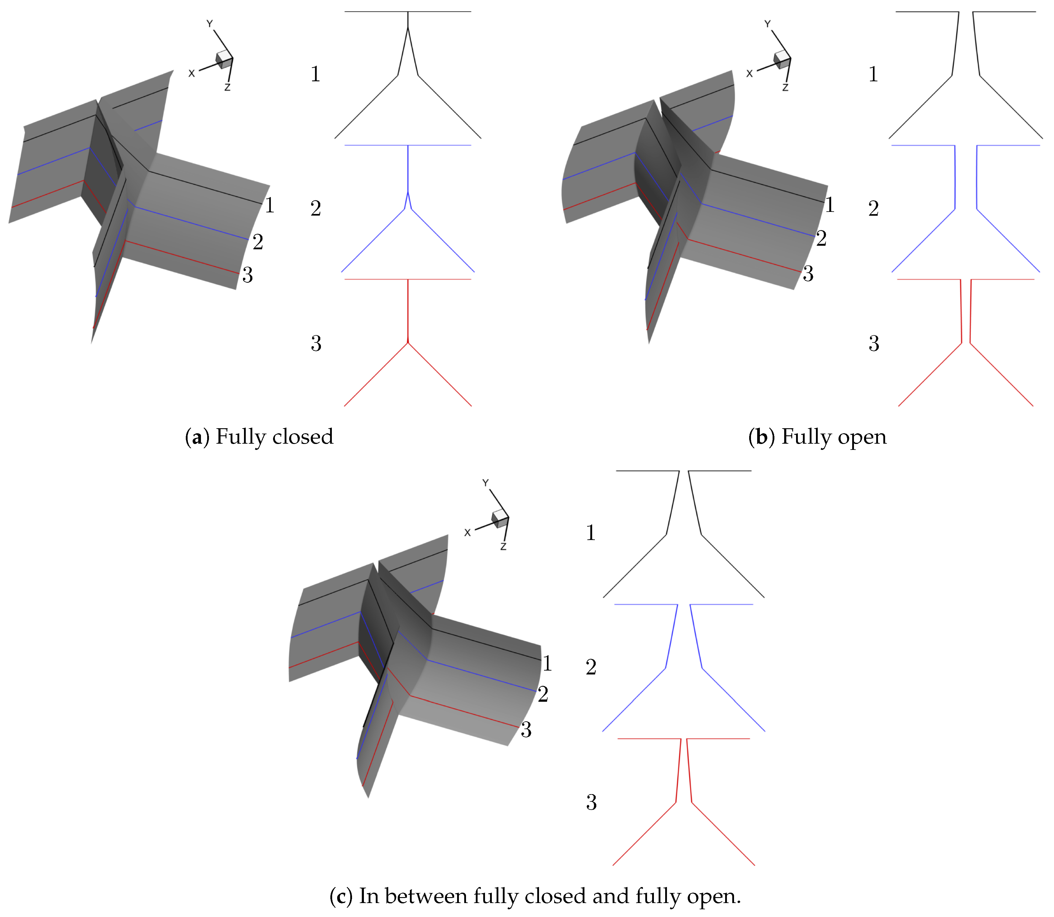 Applsci 10 00705 g003 Applsci 10 00705 g003