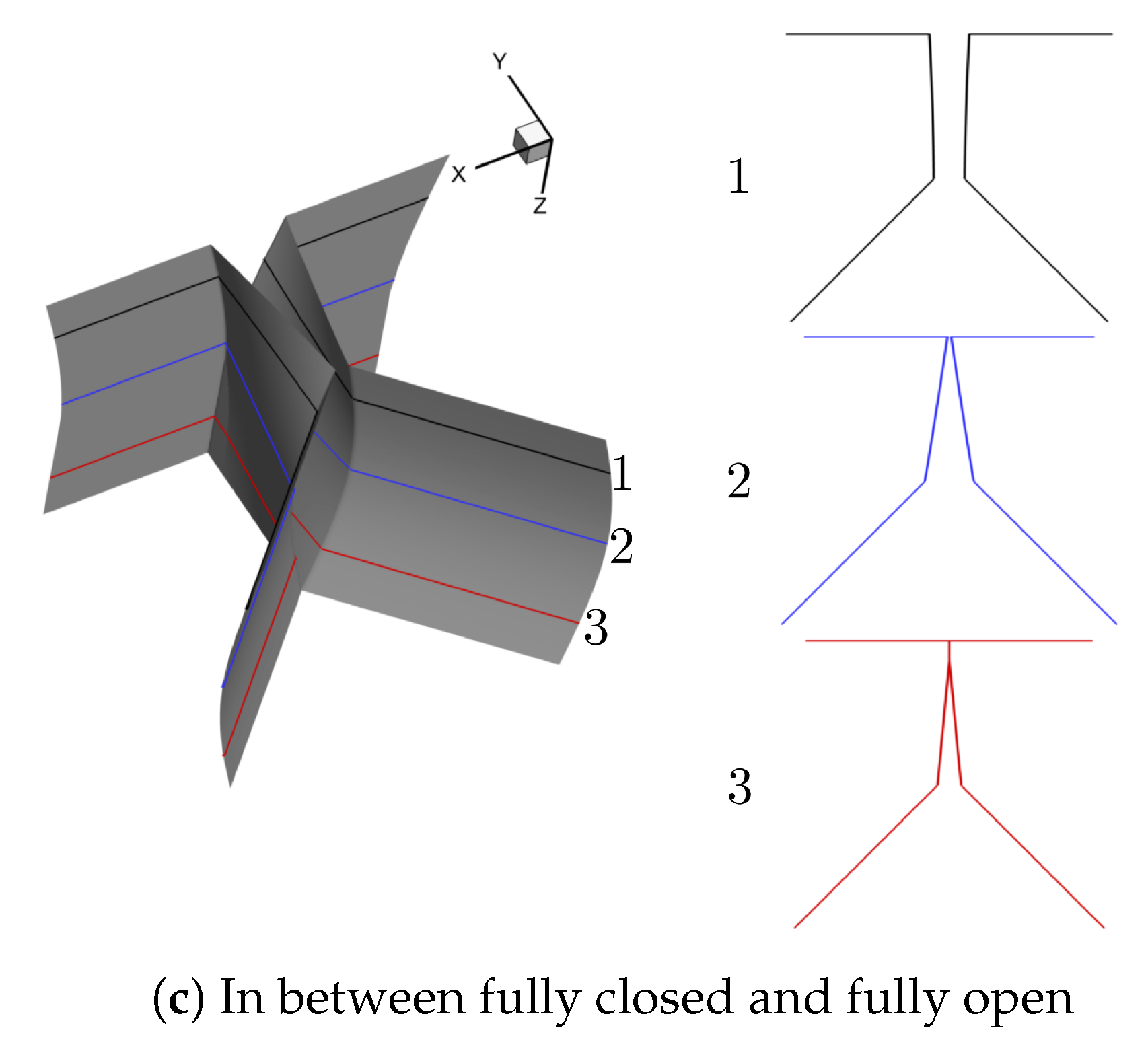 Applsci 10 00705 g004b Applsci 10 00705 g004b
