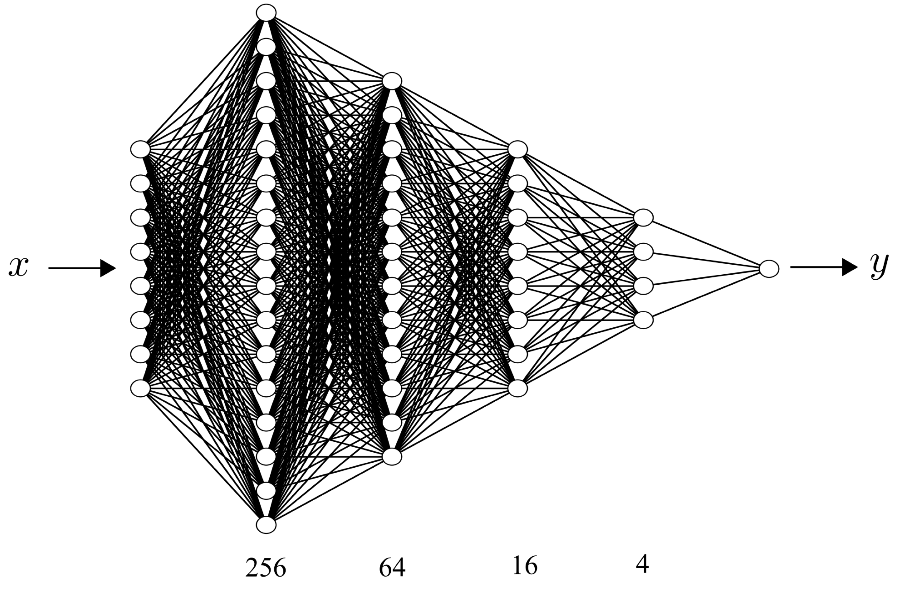 Applsci 10 00705 g006 Applsci 10 00705 g006
