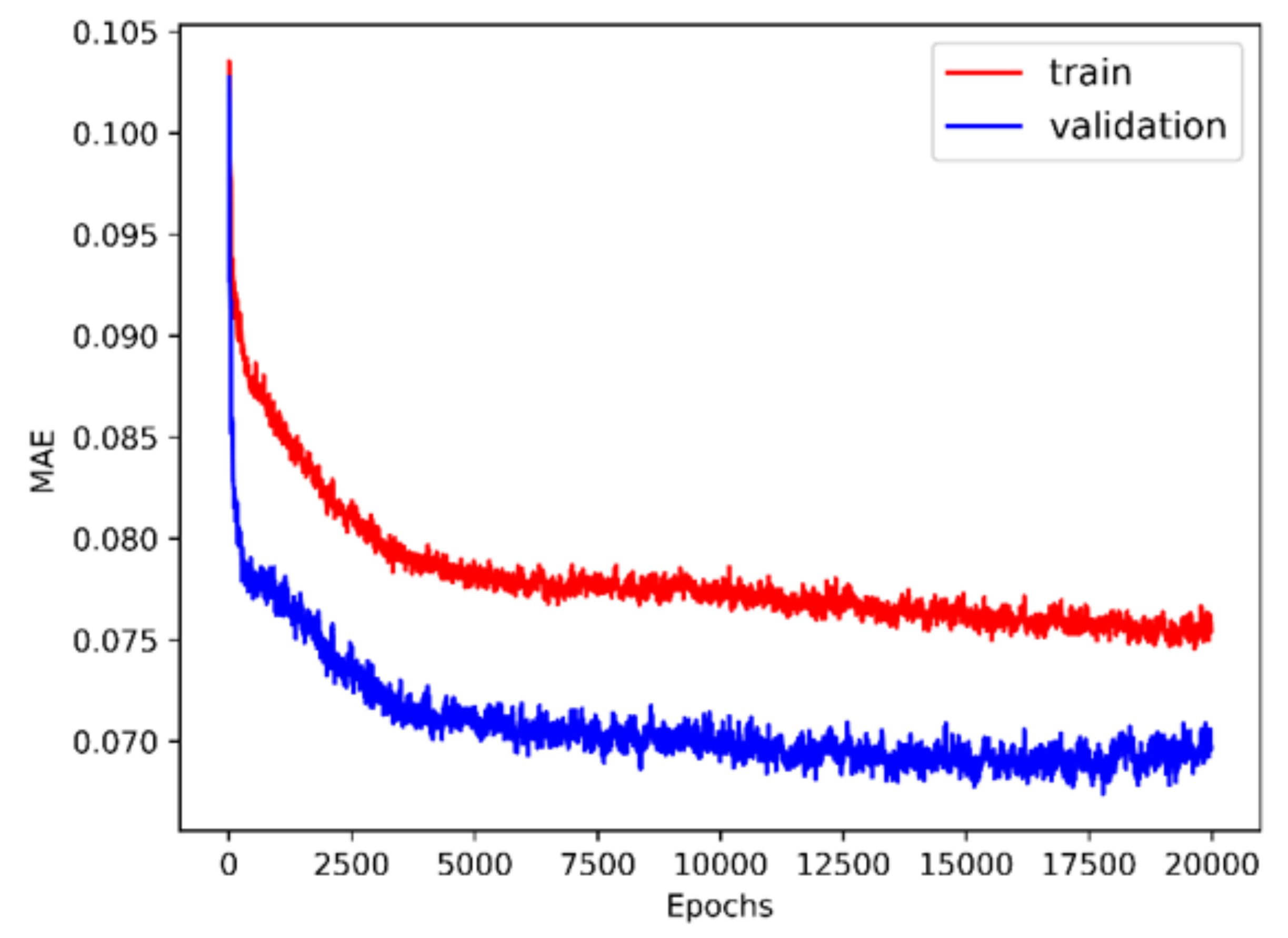 Applsci 10 00705 g009 Applsci 10 00705 g009