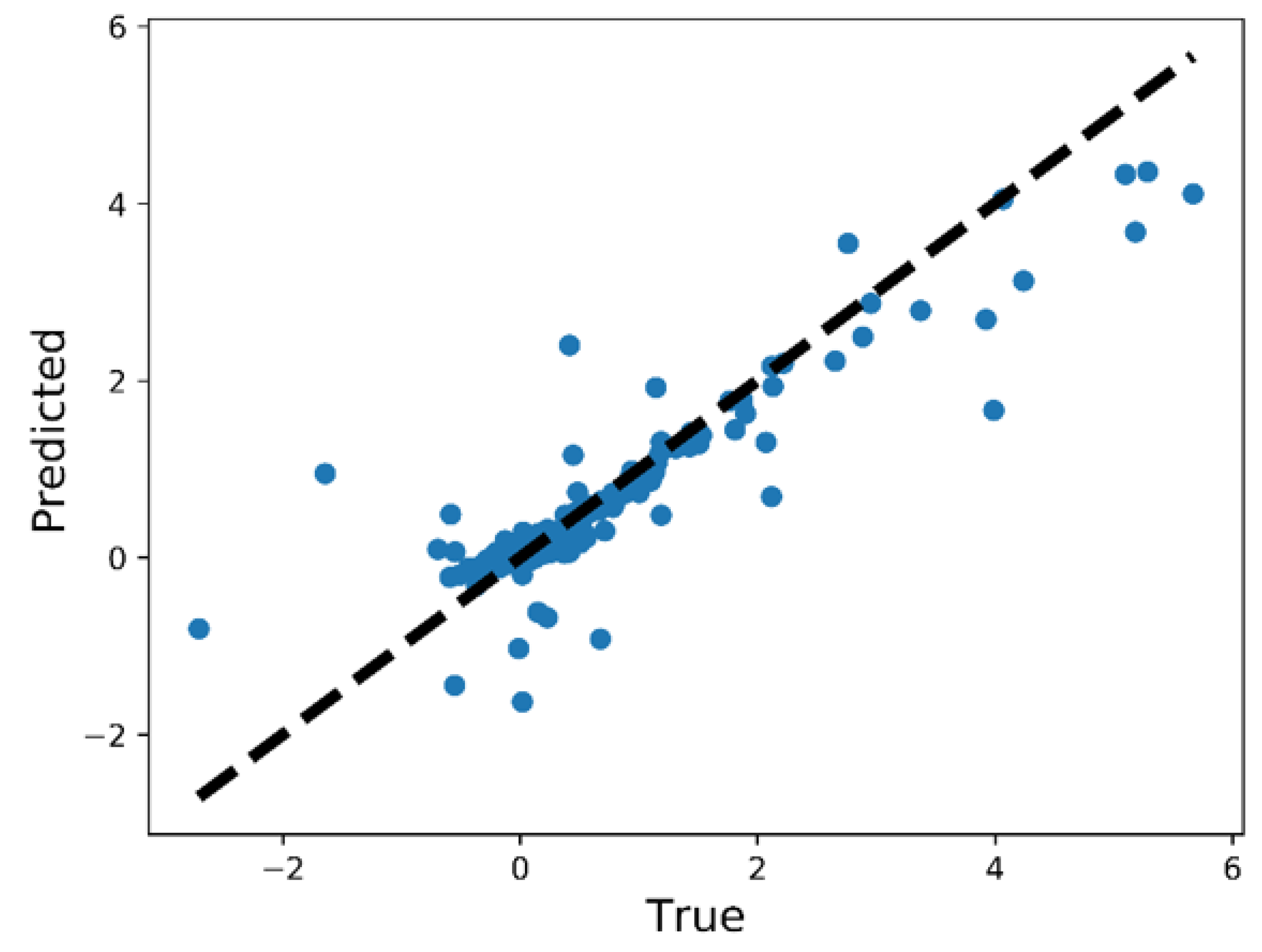 Applsci 10 00705 g010 Applsci 10 00705 g010