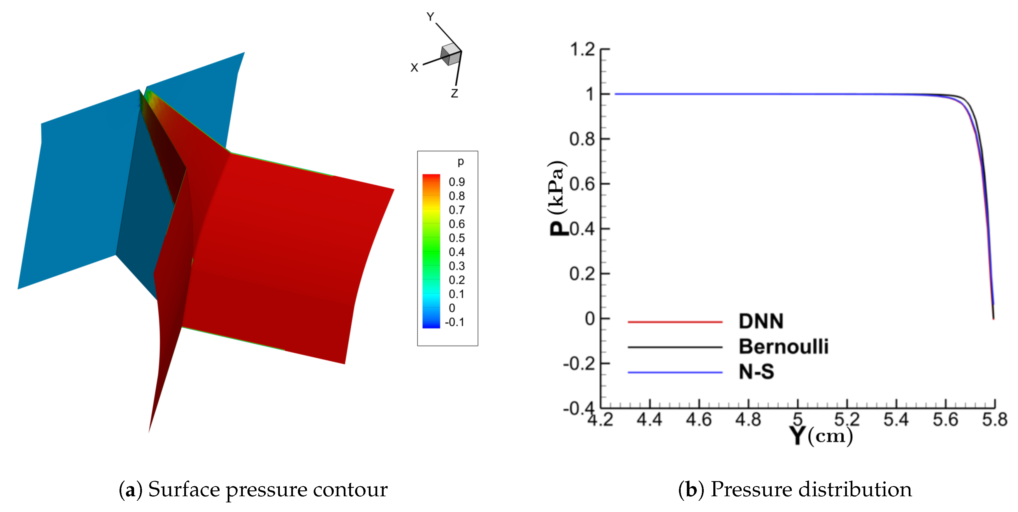 Applsci 10 00705 g011 Applsci 10 00705 g011