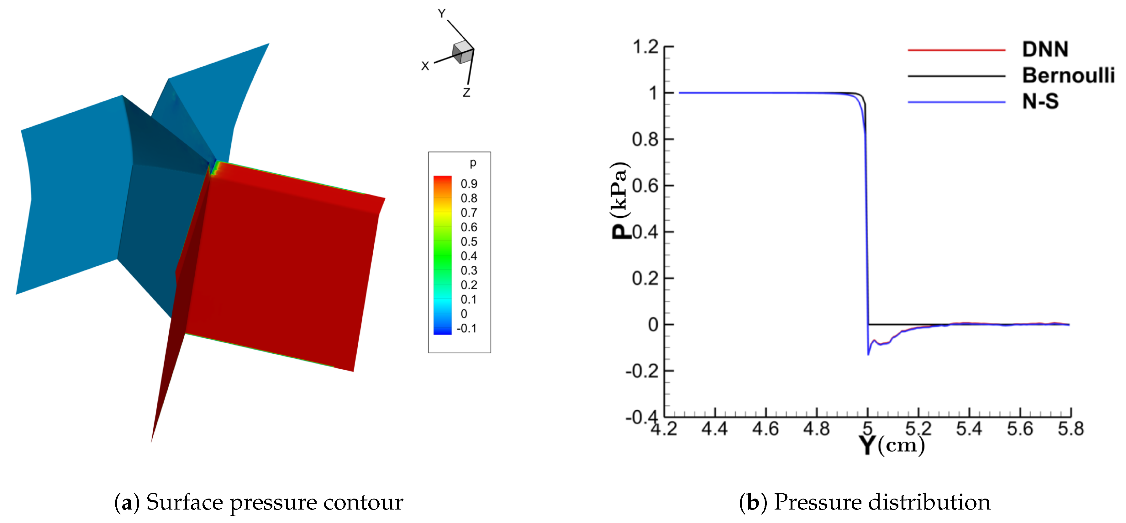 Applsci 10 00705 g012 Applsci 10 00705 g012