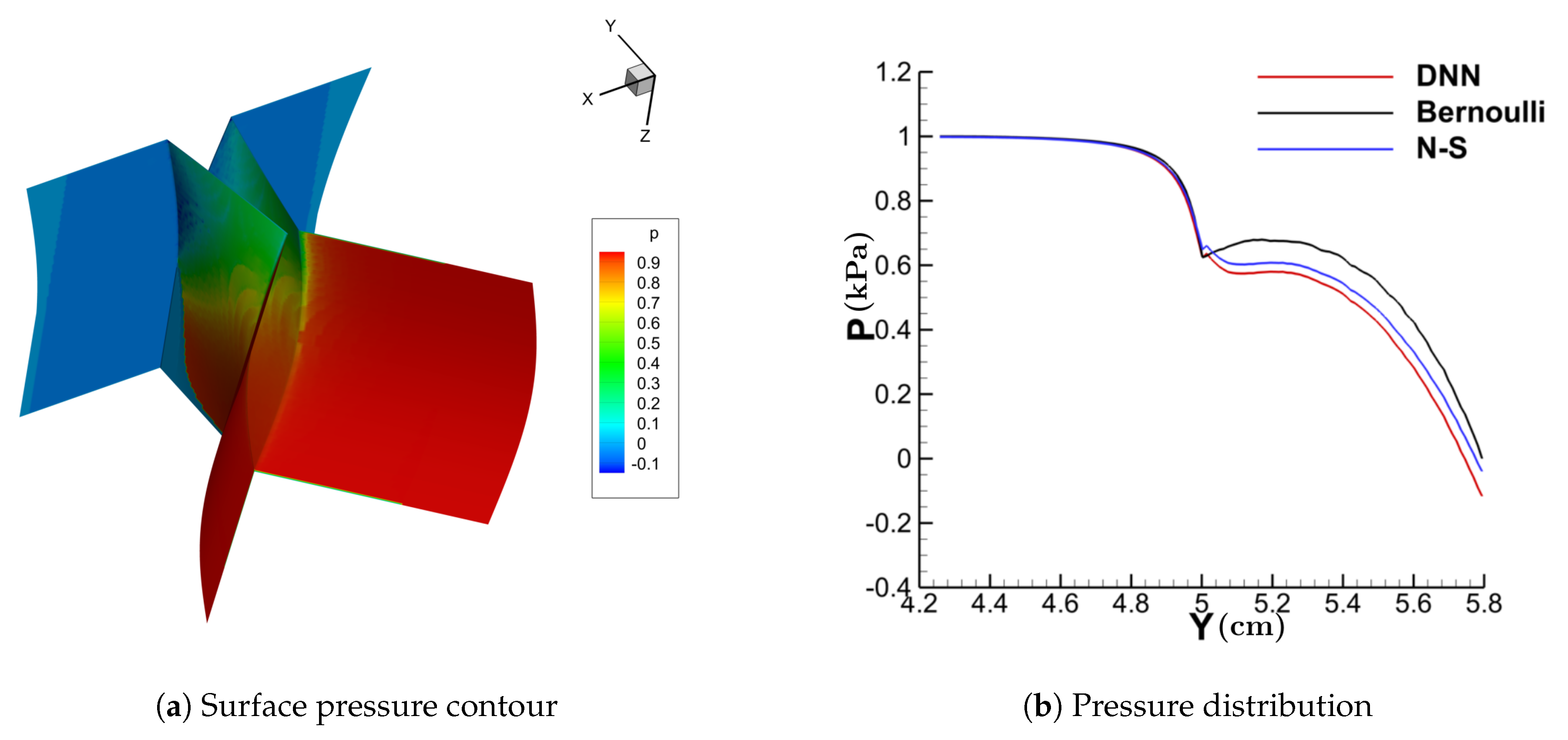 Applsci 10 00705 g014 Applsci 10 00705 g014